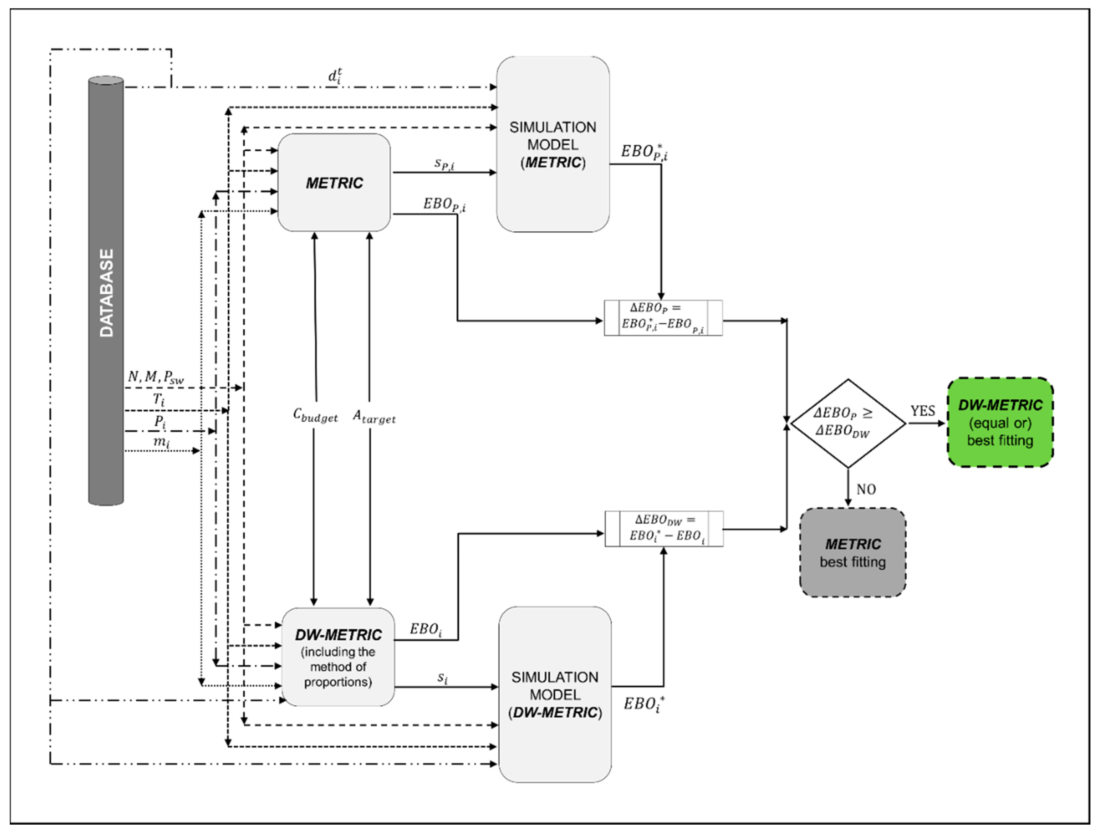 Sustainability 11 05180 g002