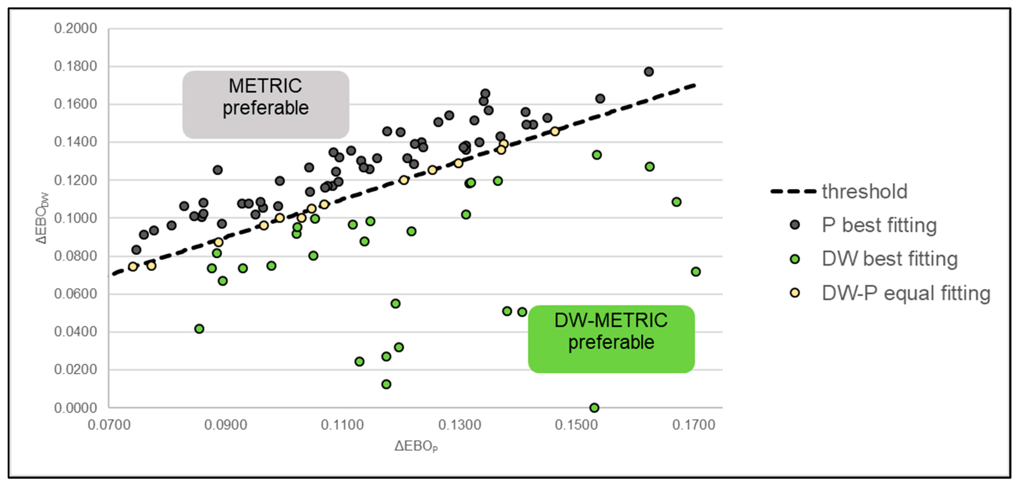 Sustainability 11 05180 g003