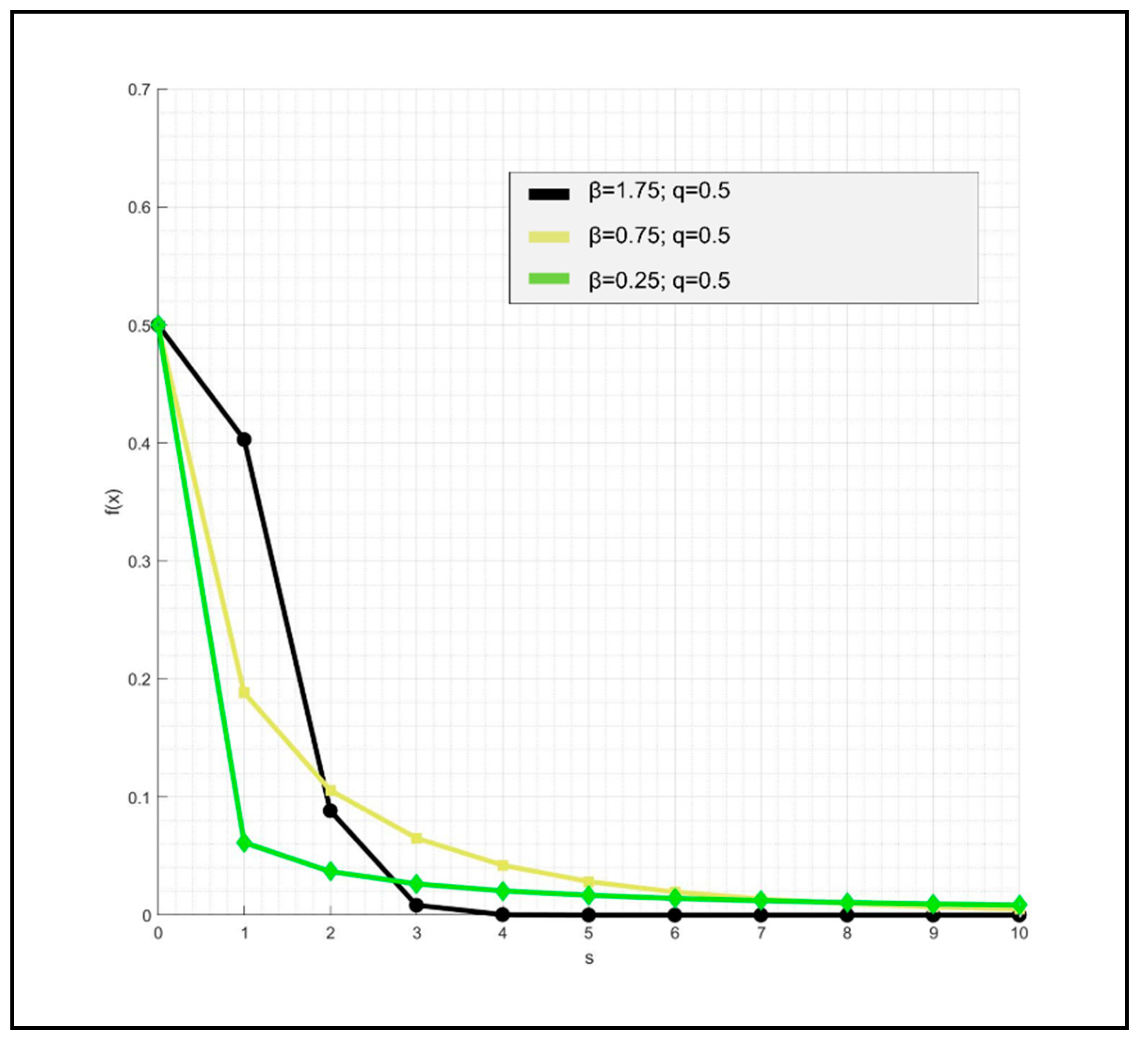 Sustainability 11 05180 g006