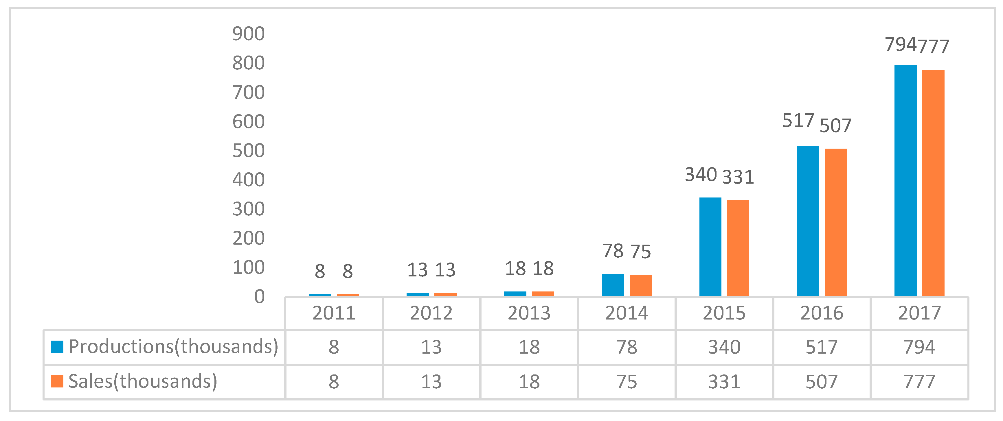 Sustainability 11 05189 g001