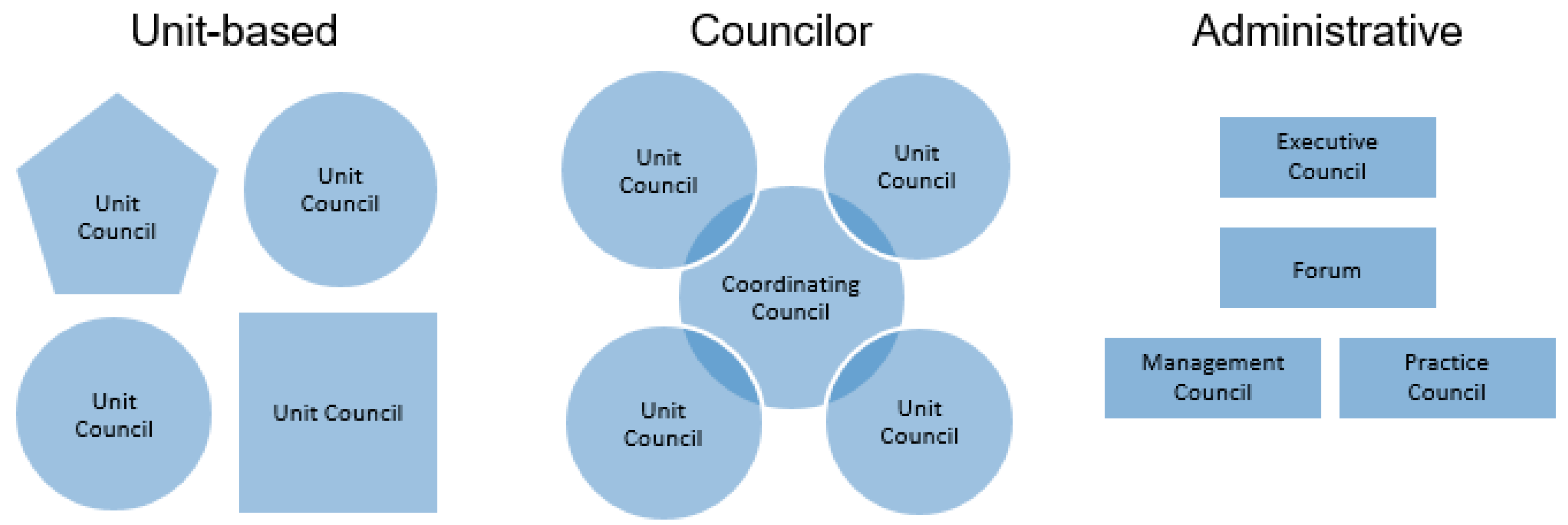 Sustainability 11 05198 g001