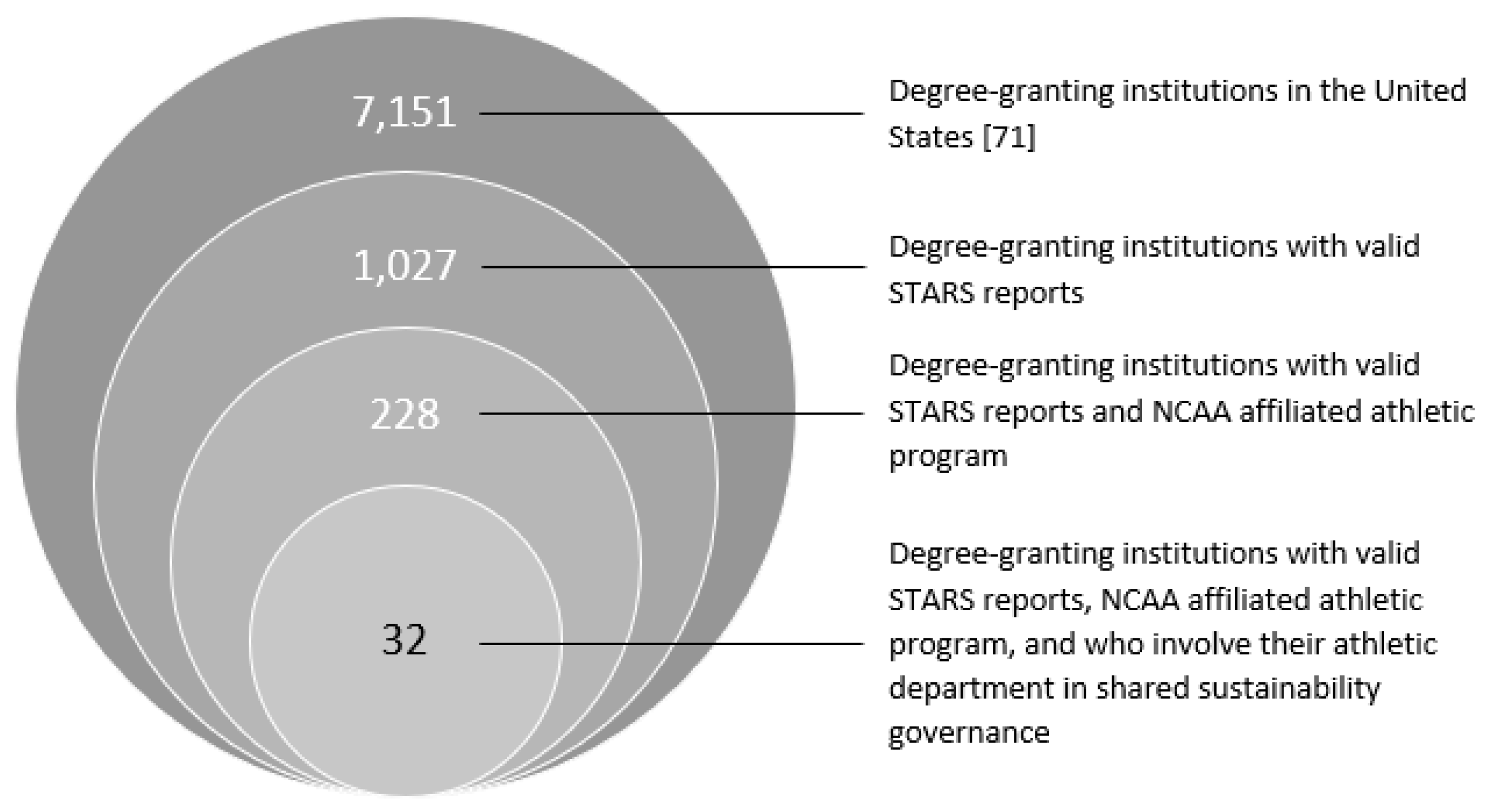 Sustainability 11 05198 g002