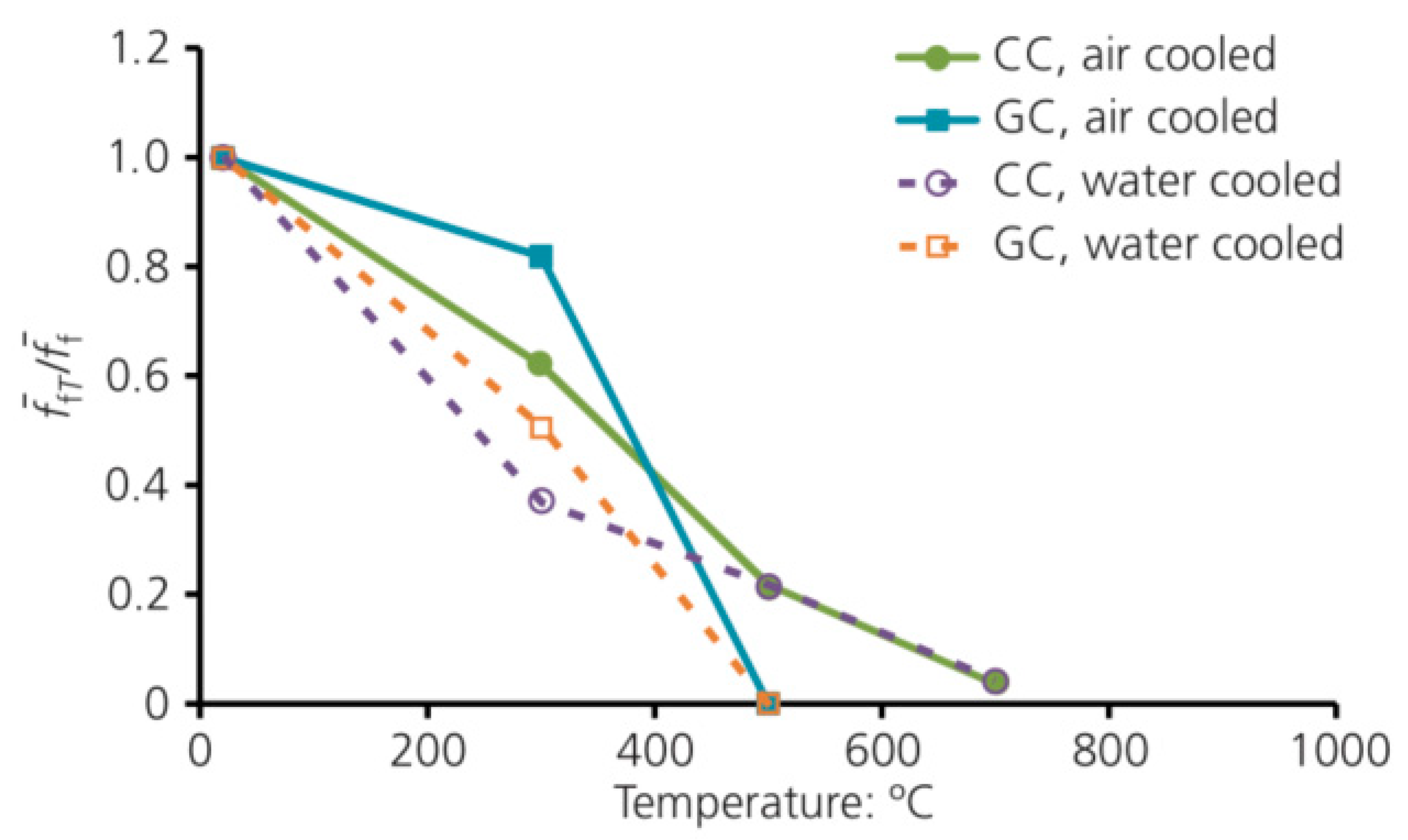 Sustainability 11 05199 g001 Sustainability 11 05199 g001