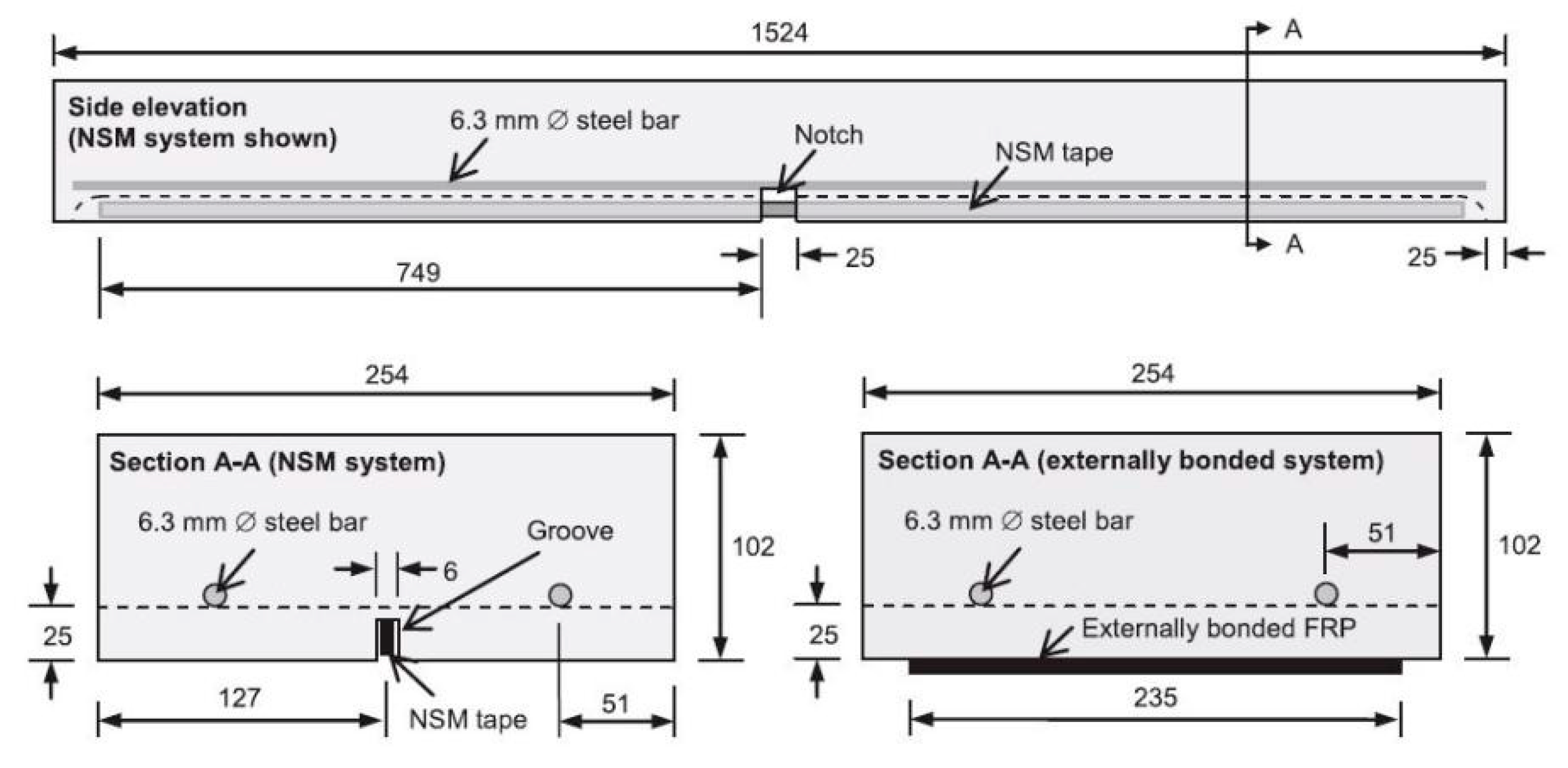 Sustainability 11 05199 g003 Sustainability 11 05199 g003