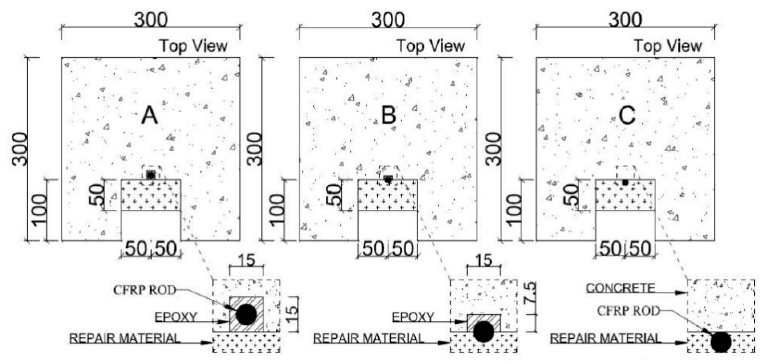 Sustainability 11 05199 g005 Sustainability 11 05199 g005