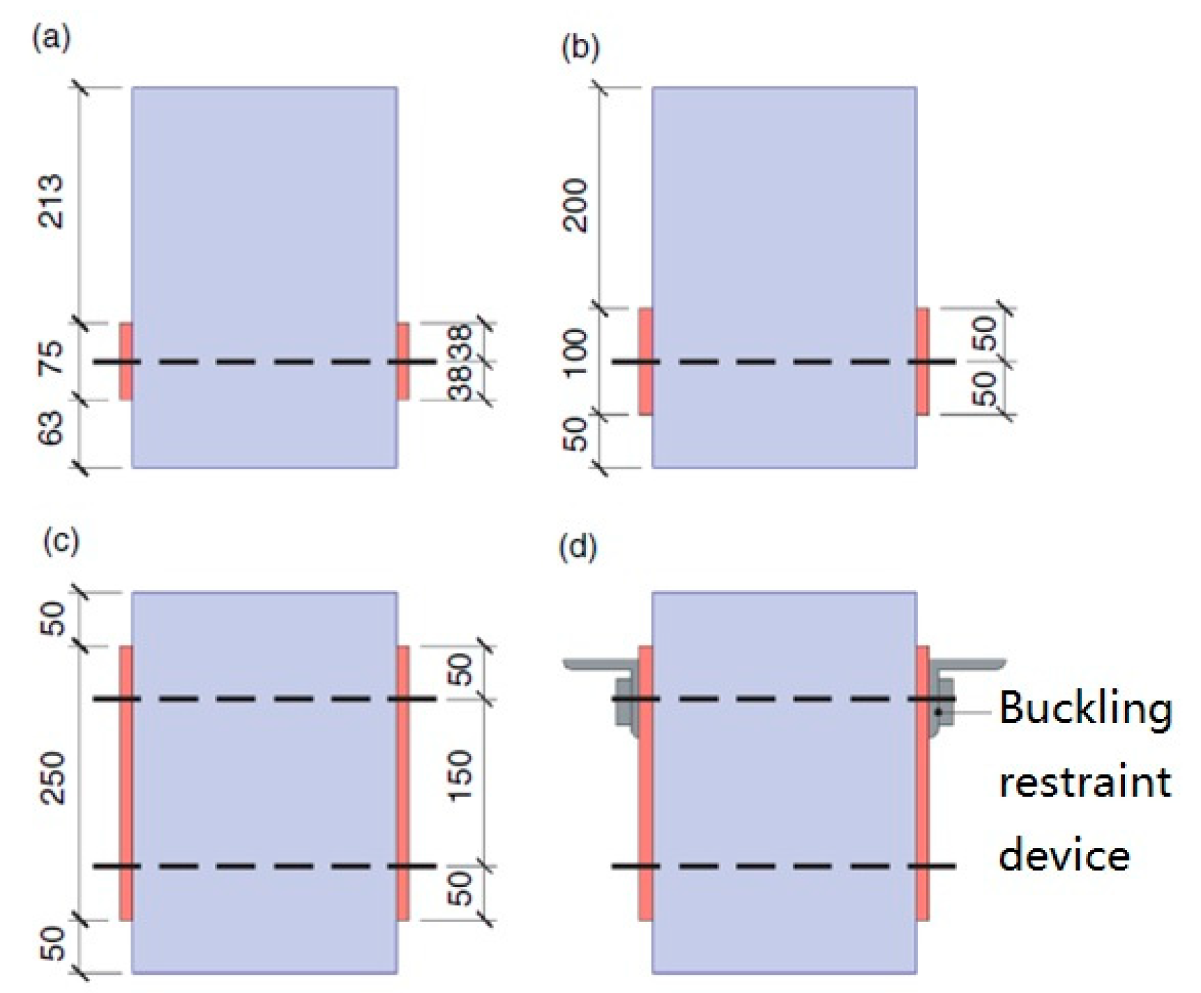 Sustainability 11 05199 g006 Sustainability 11 05199 g006