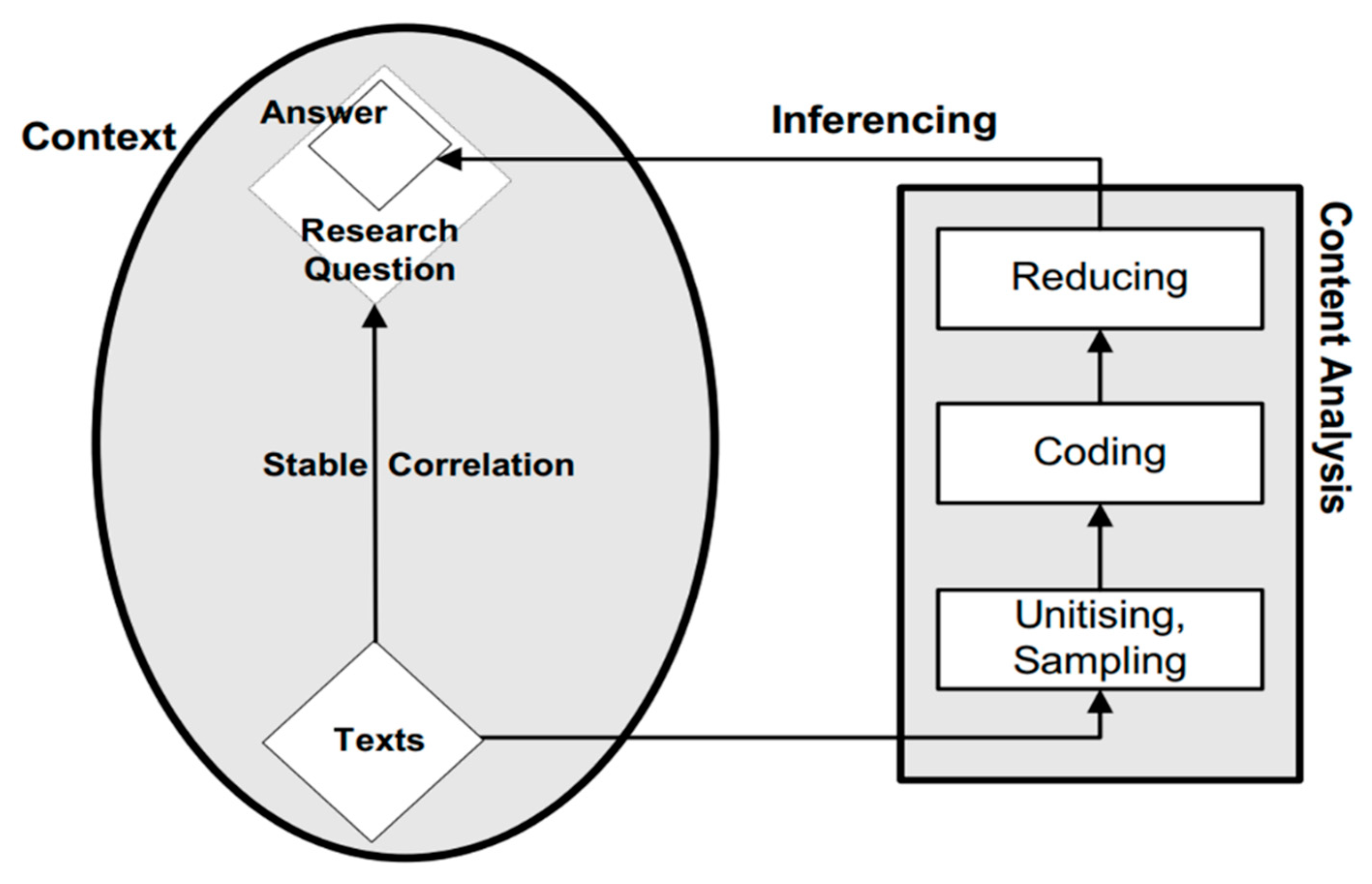 Sustainability 11 05201 g003 Sustainability 11 05201 g003