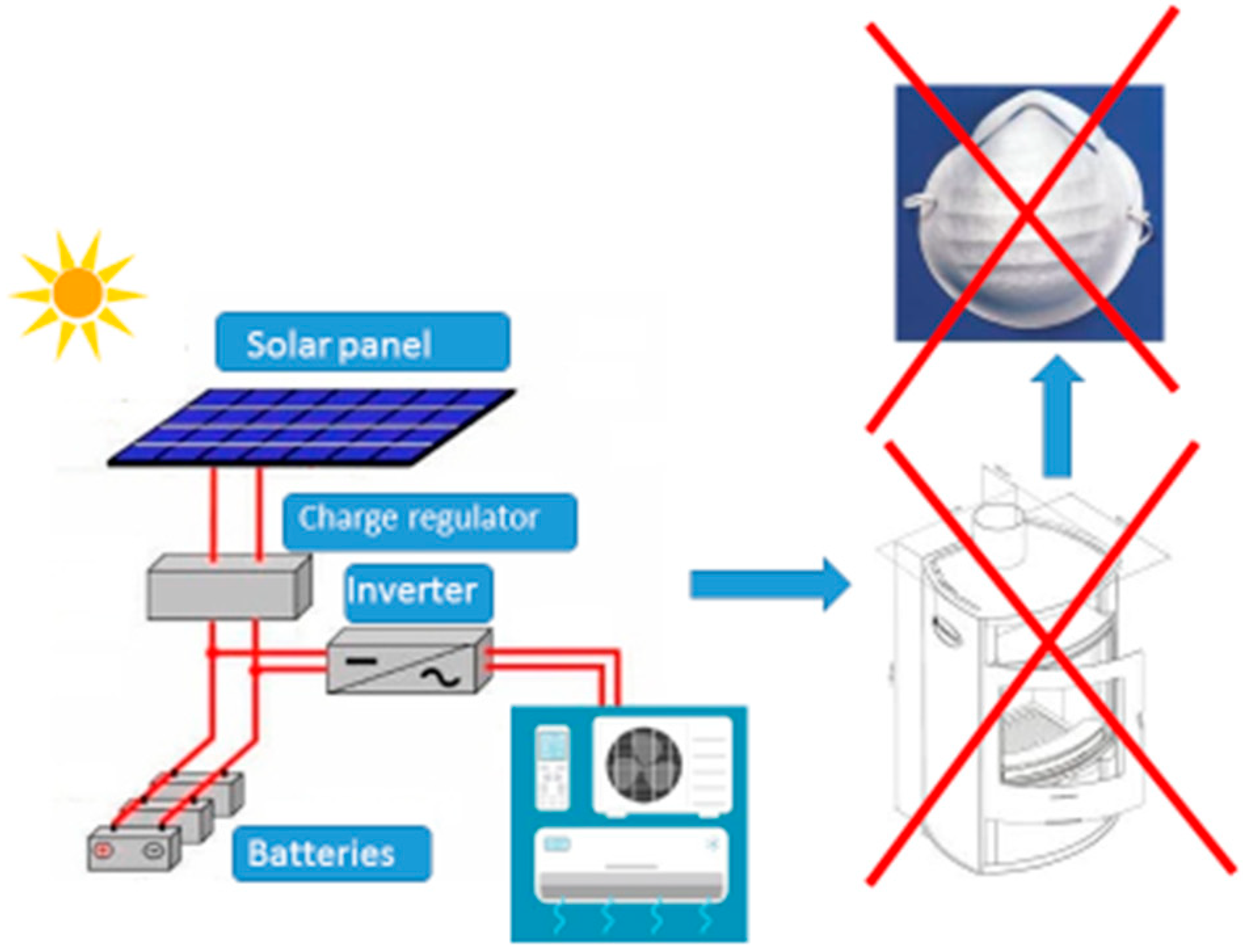 Sustainability 11 05205 g001 Sustainability 11 05205 g001