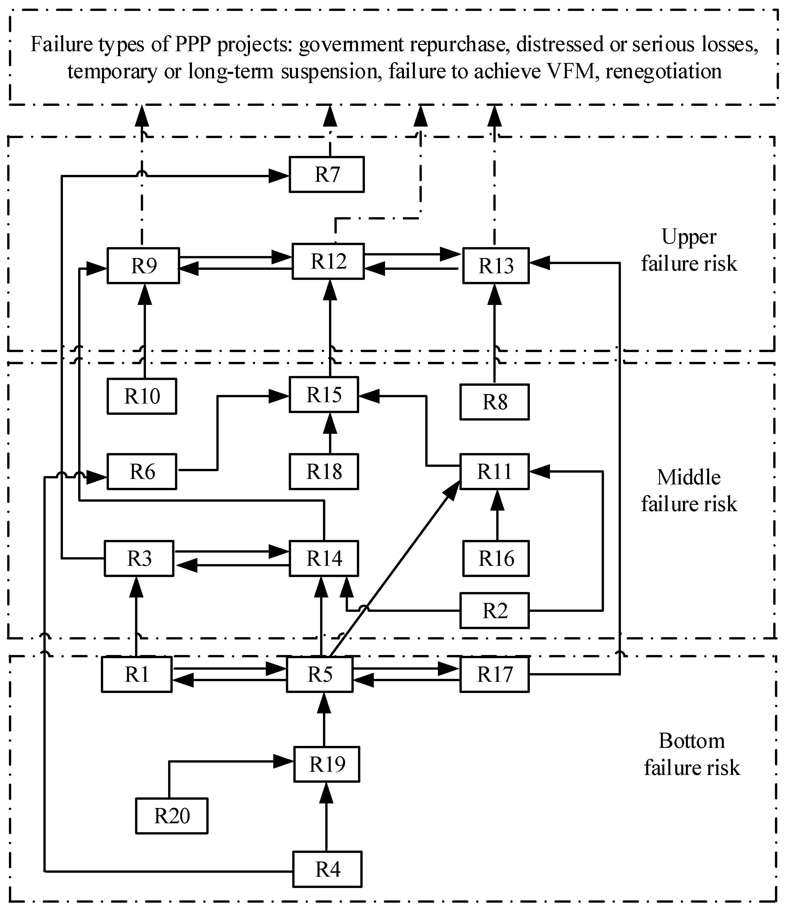 Sustainability 11 05206 g002