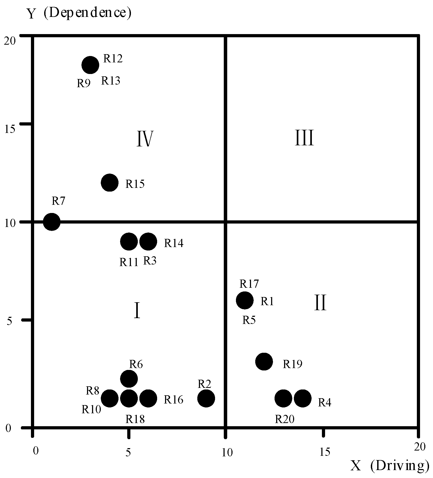 Sustainability 11 05206 g003