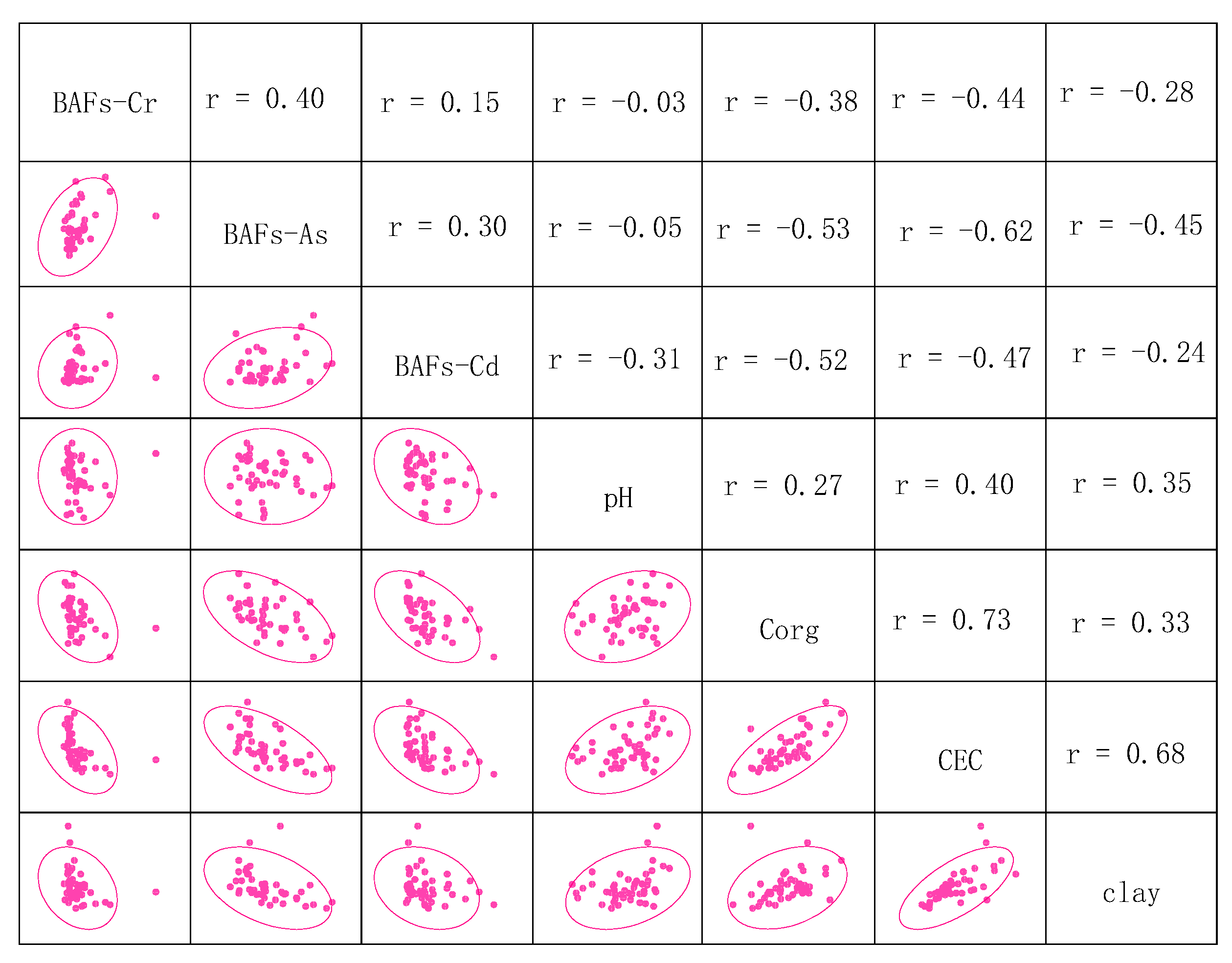Sustainability 11 05208 g003 Sustainability 11 05208 g003