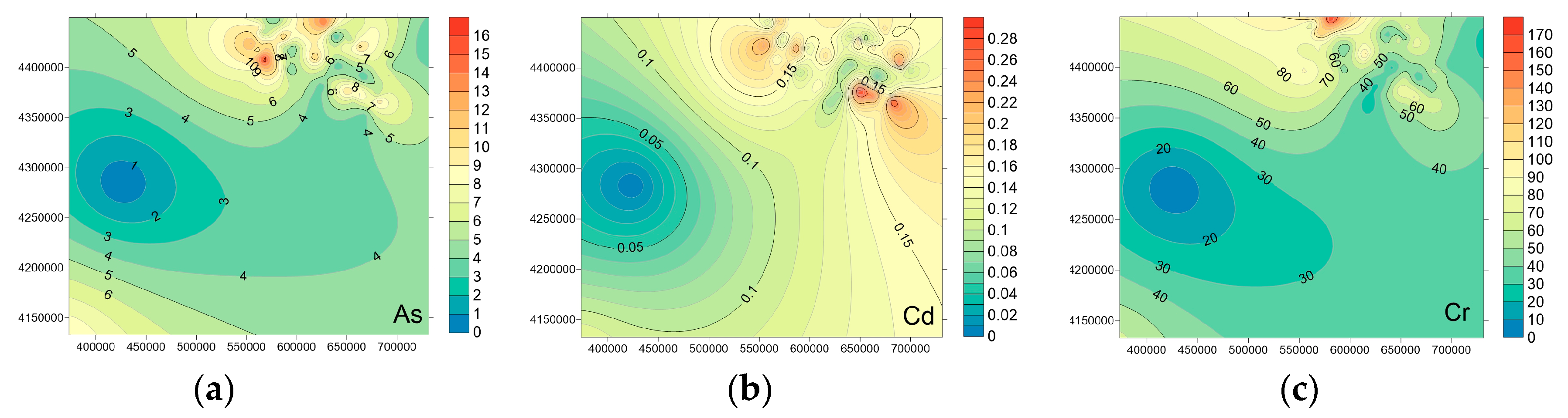 Sustainability 11 05208 g005 Sustainability 11 05208 g005