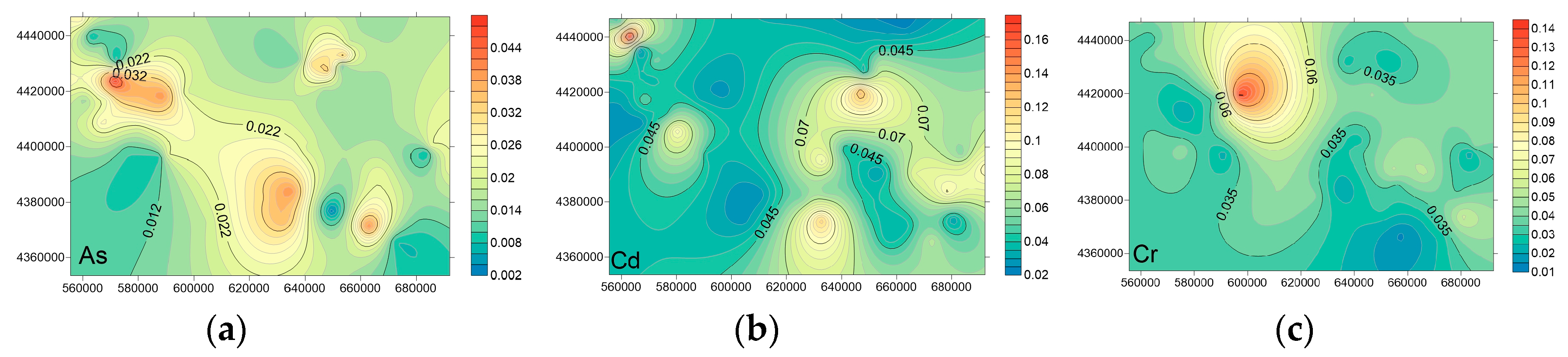 Sustainability 11 05208 g007 Sustainability 11 05208 g007