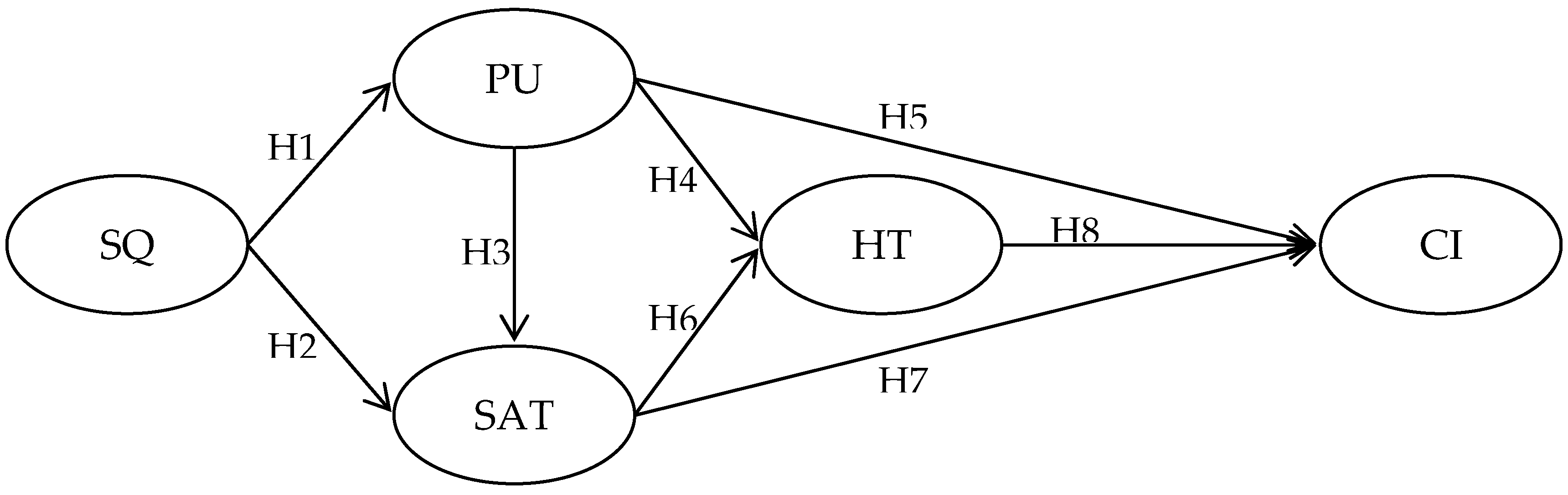 Sustainability 11 05213 g001 Sustainability 11 05213 g001