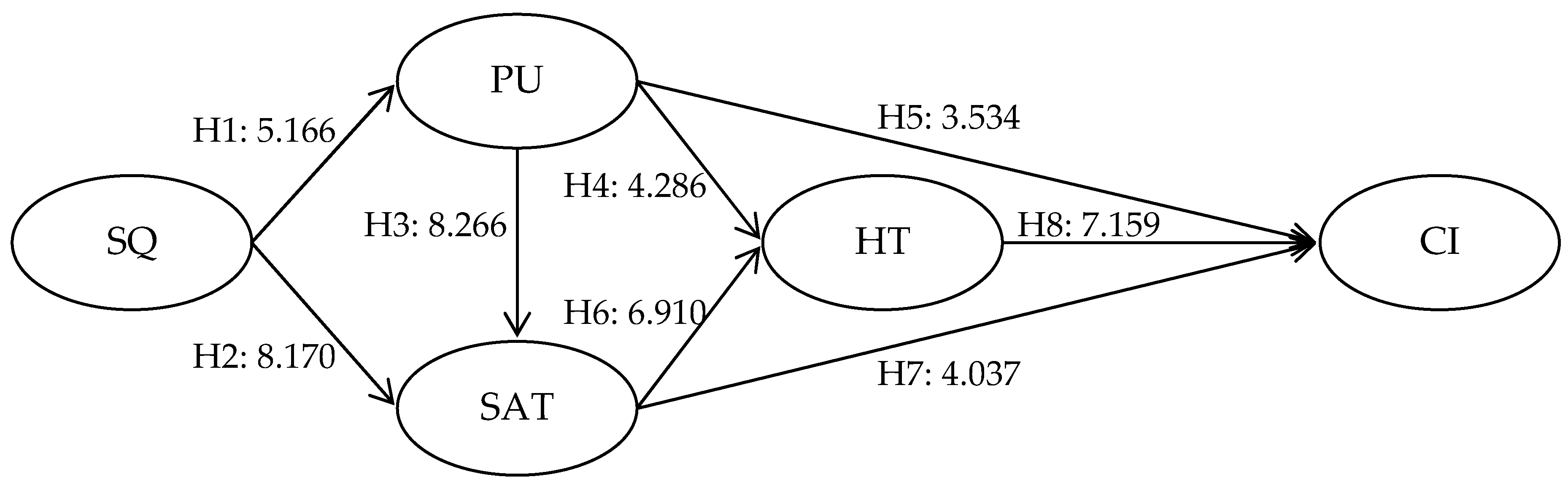 Sustainability 11 05213 g002 Sustainability 11 05213 g002