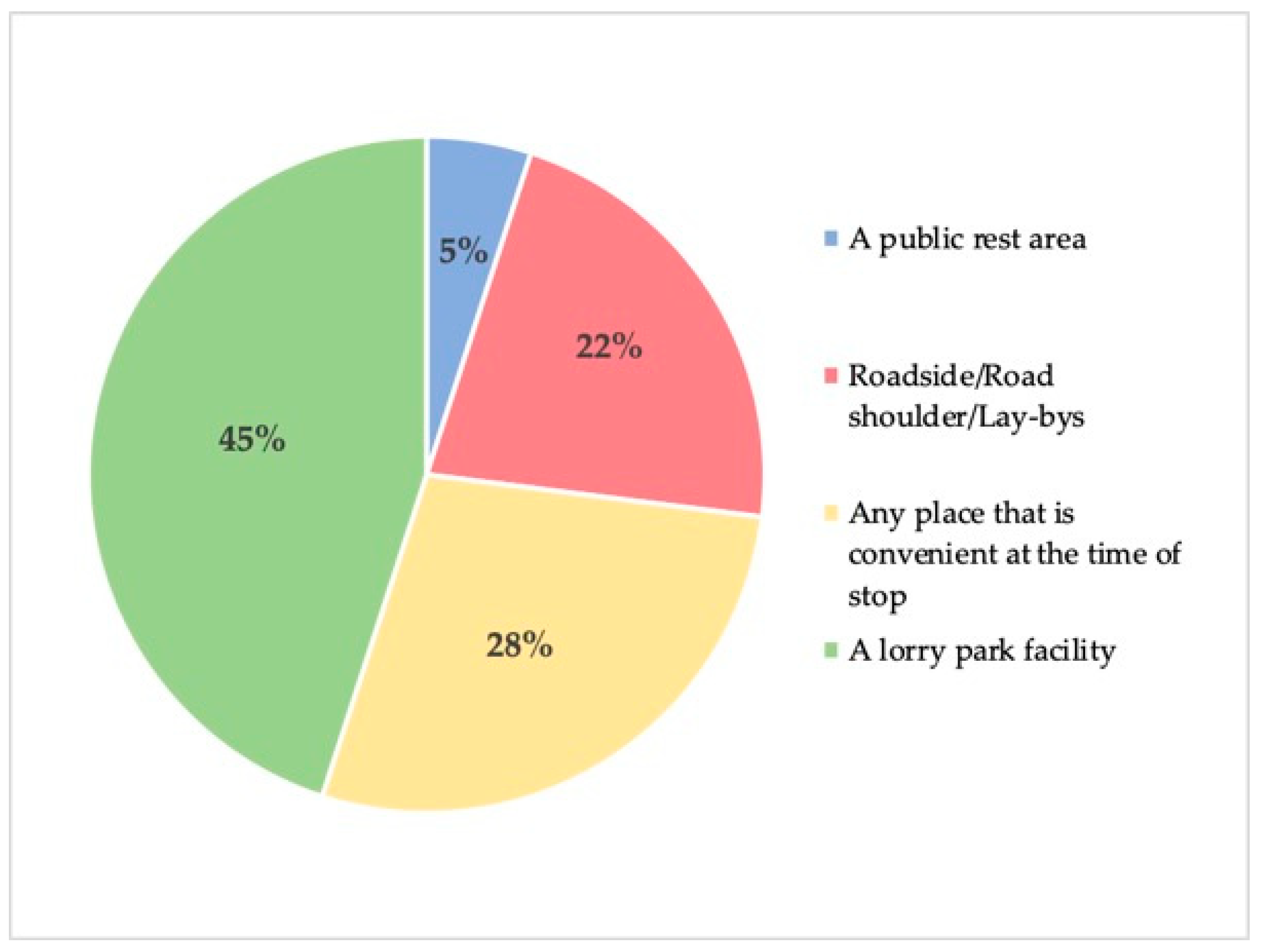 Sustainability 11 05214 g001 Sustainability 11 05214 g001