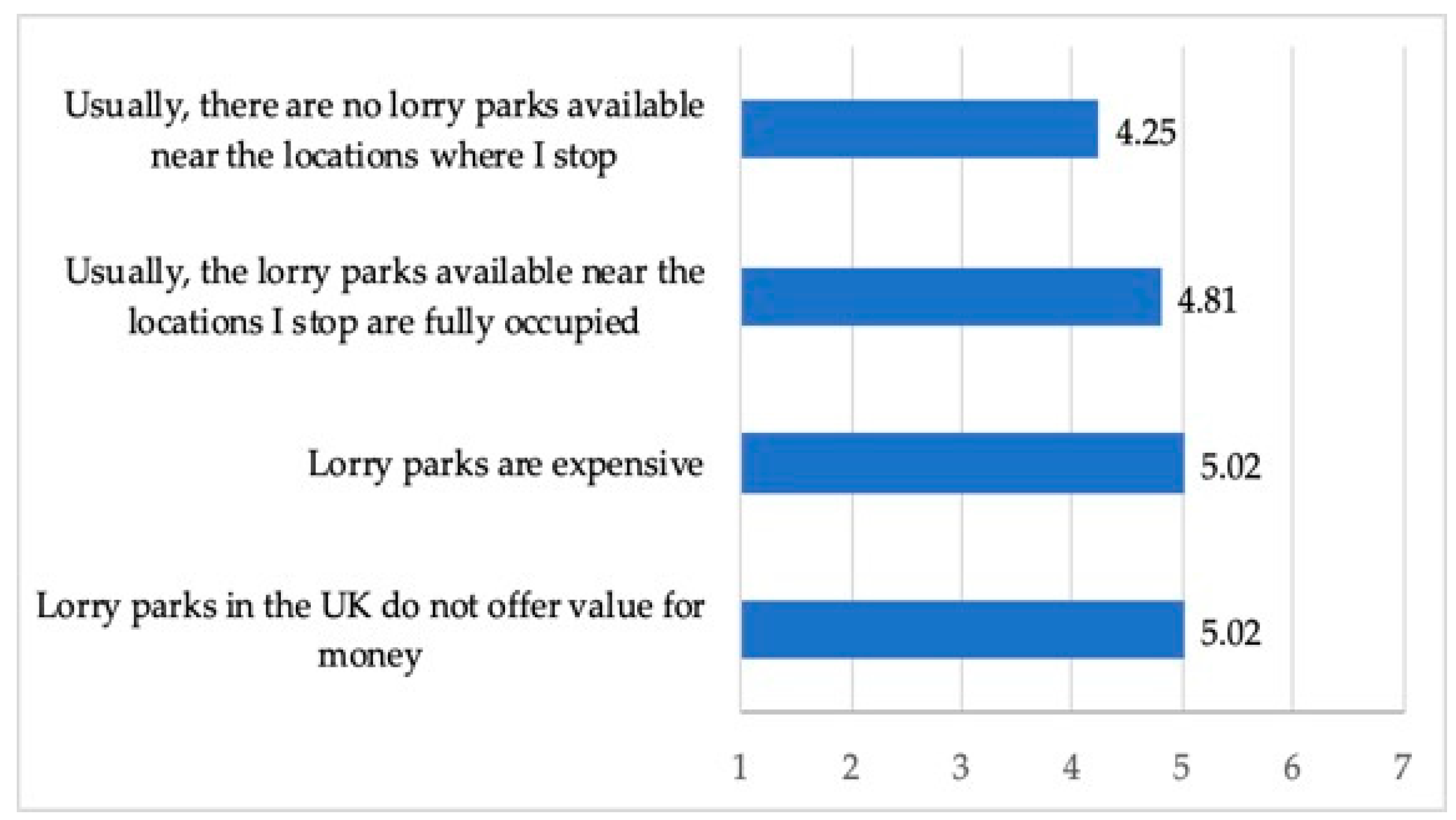 Sustainability 11 05214 g002 Sustainability 11 05214 g002