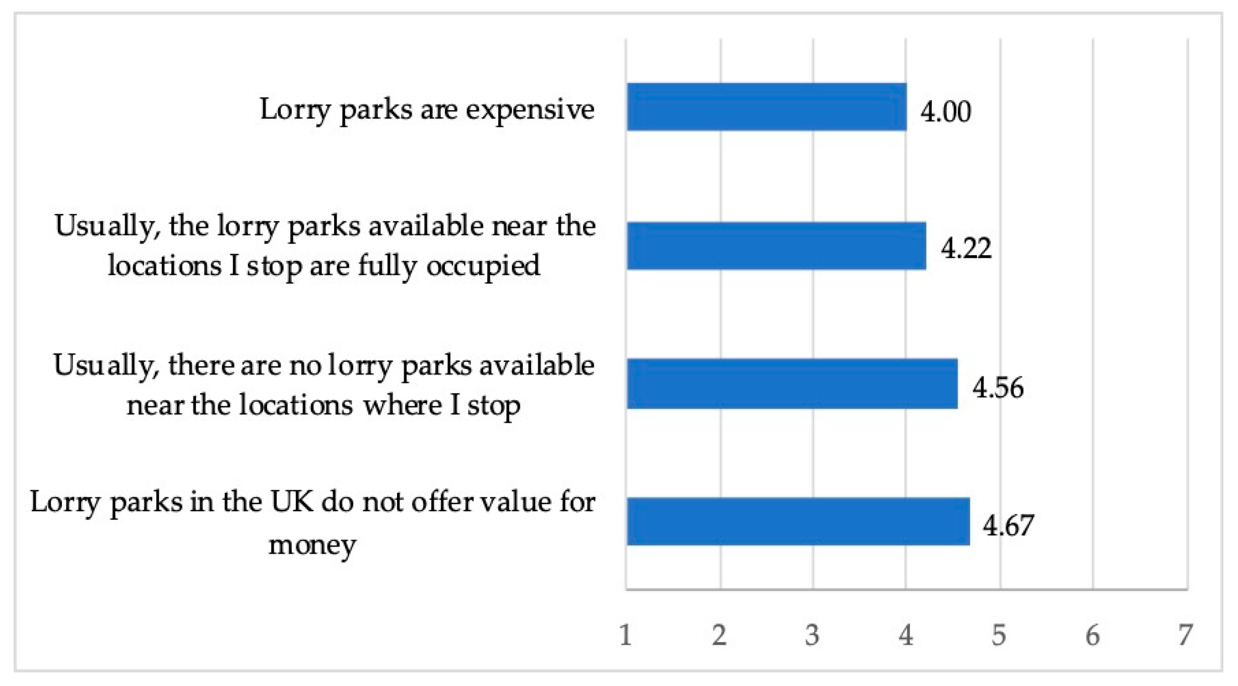 Sustainability 11 05214 g003 Sustainability 11 05214 g003