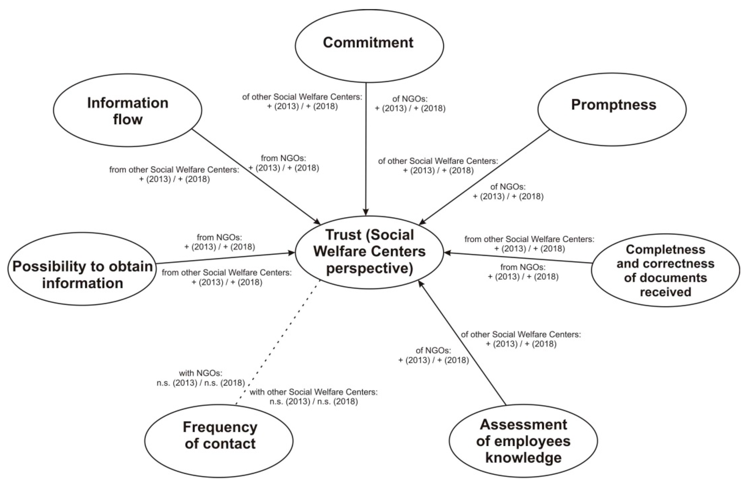 Sustainability 11 05217 g001
