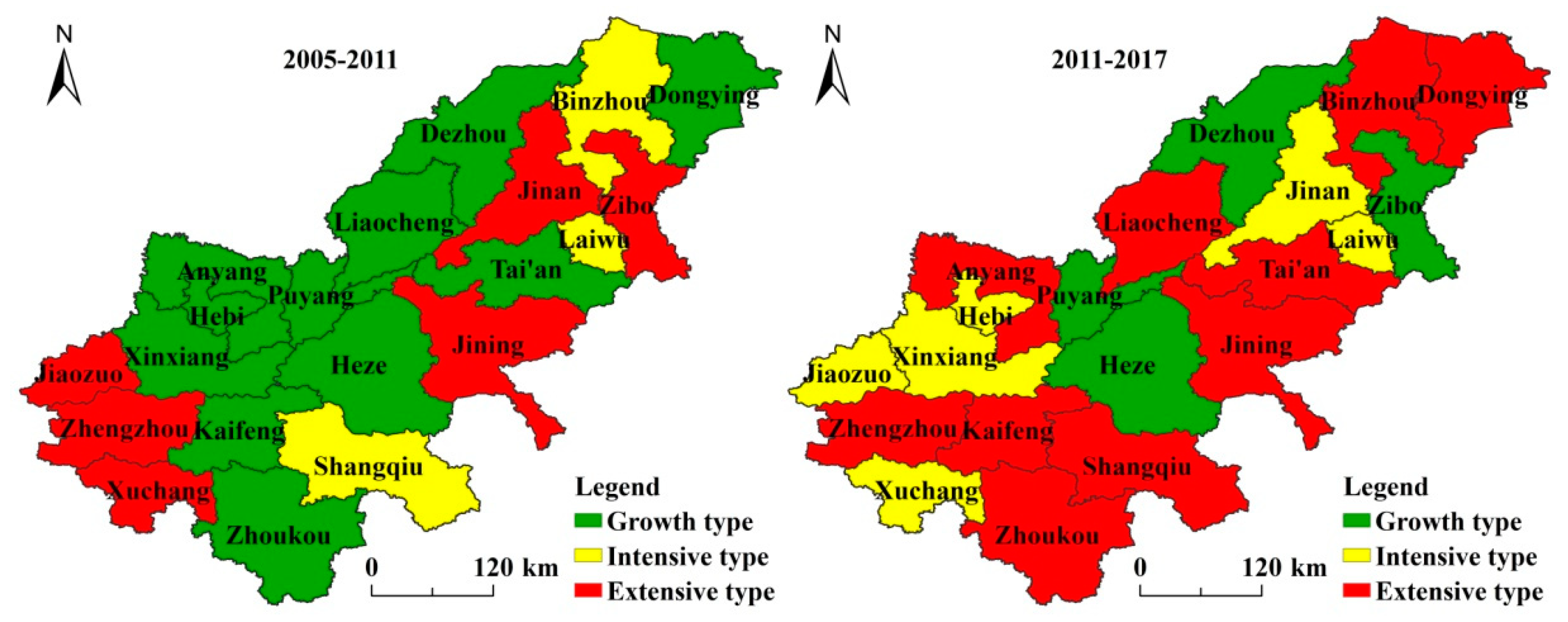 Sustainability 11 05218 g007 Sustainability 11 05218 g007