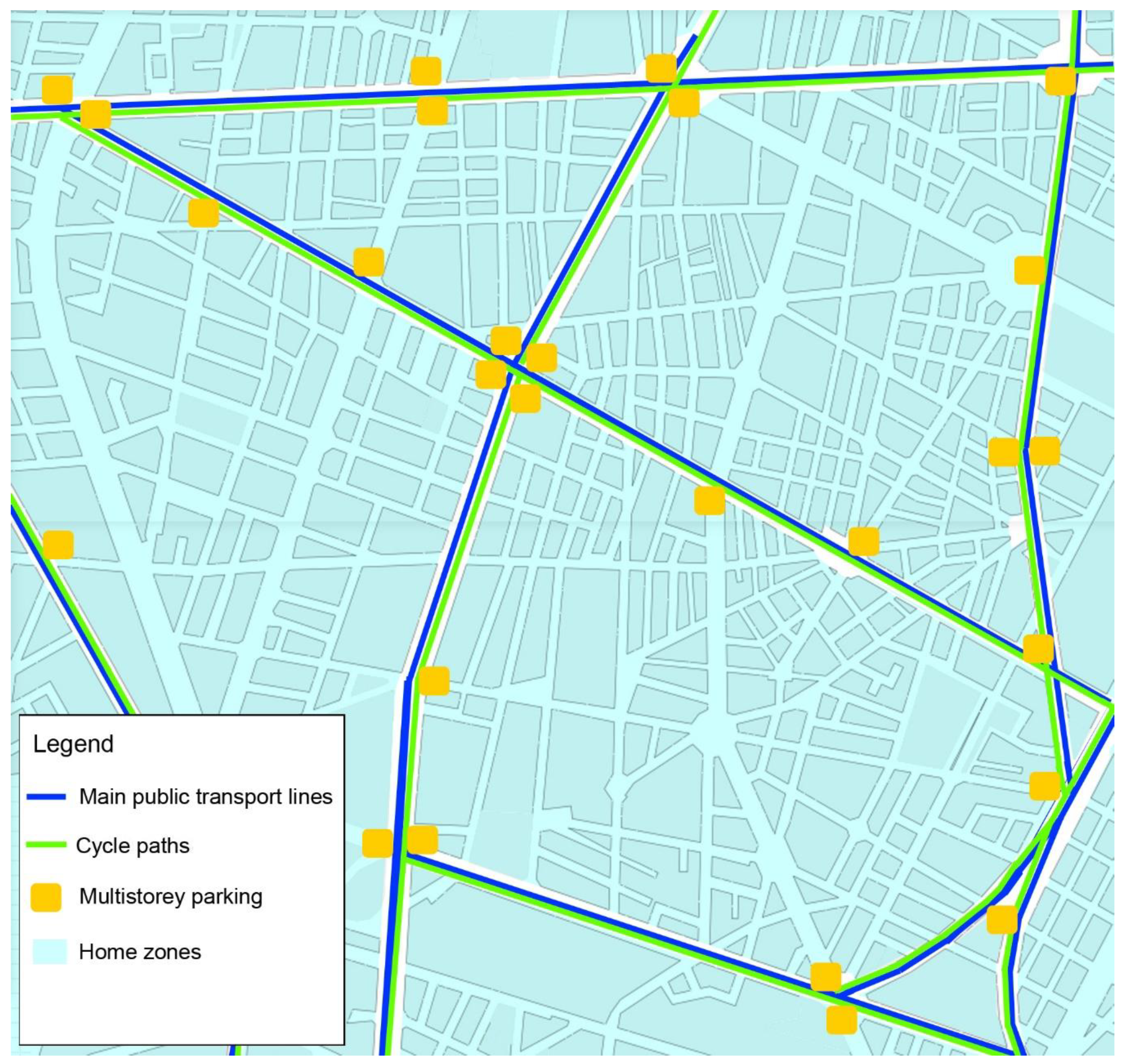 Sustainability 11 05222 g006