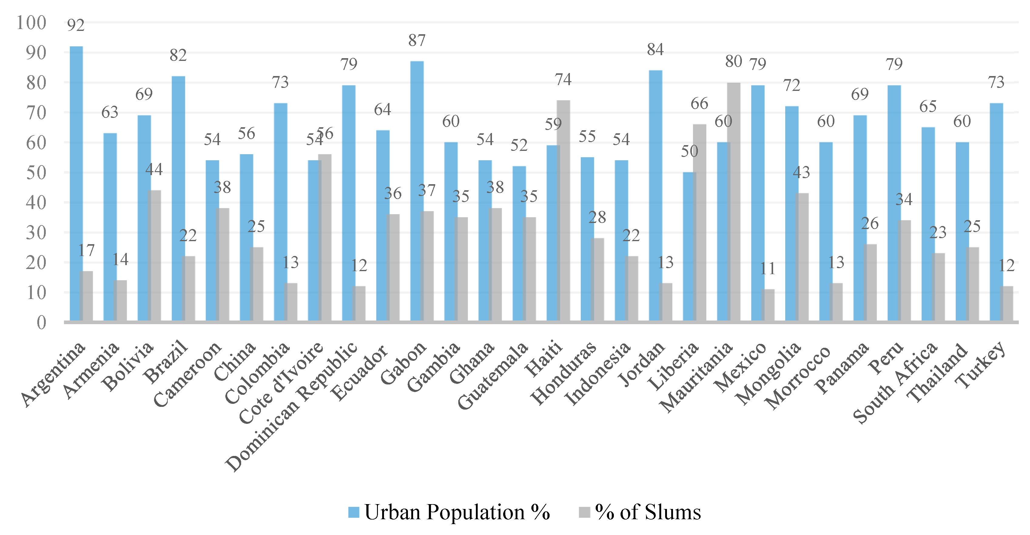 Sustainability 11 05228 g001