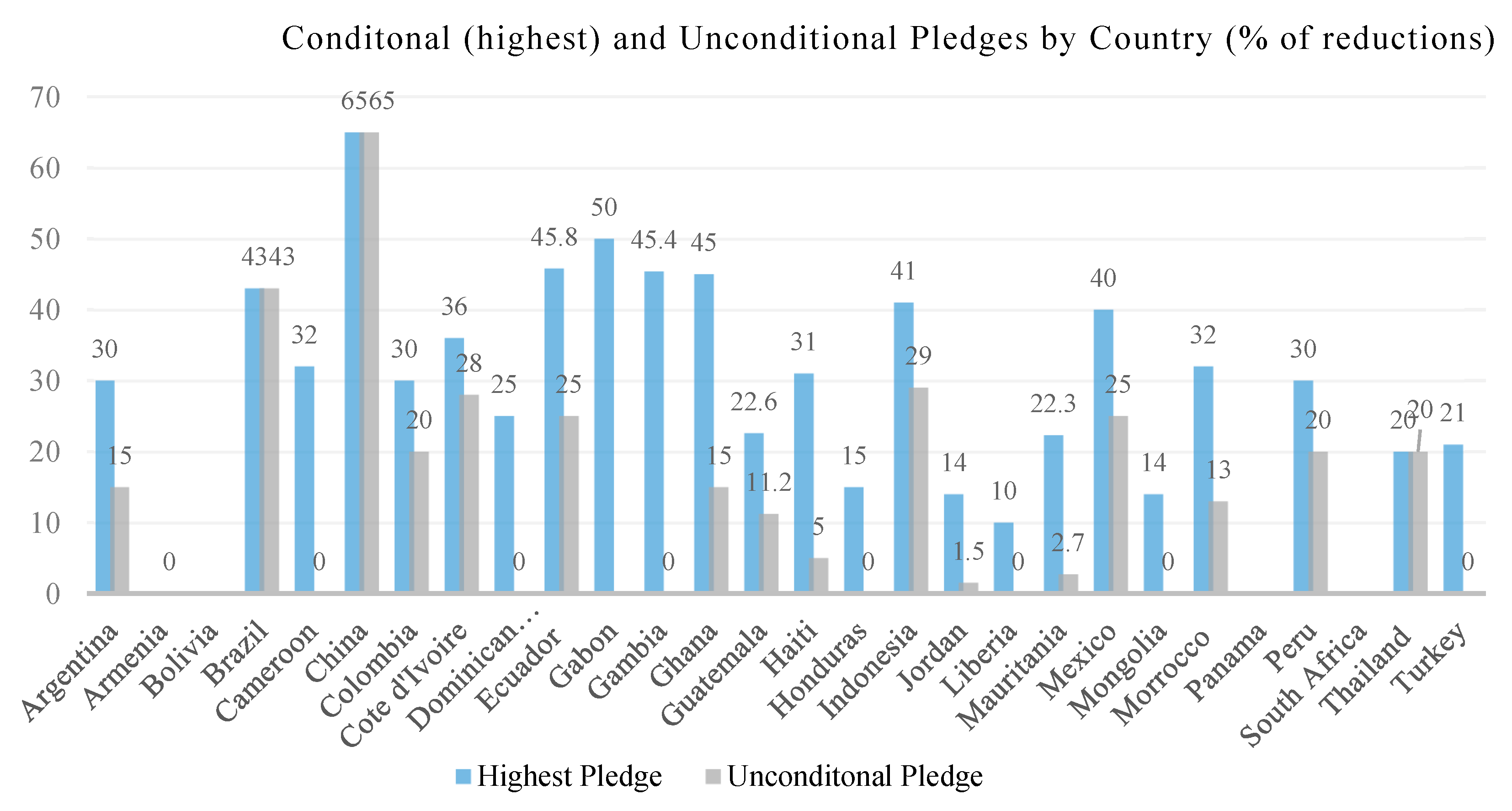 Sustainability 11 05228 g003