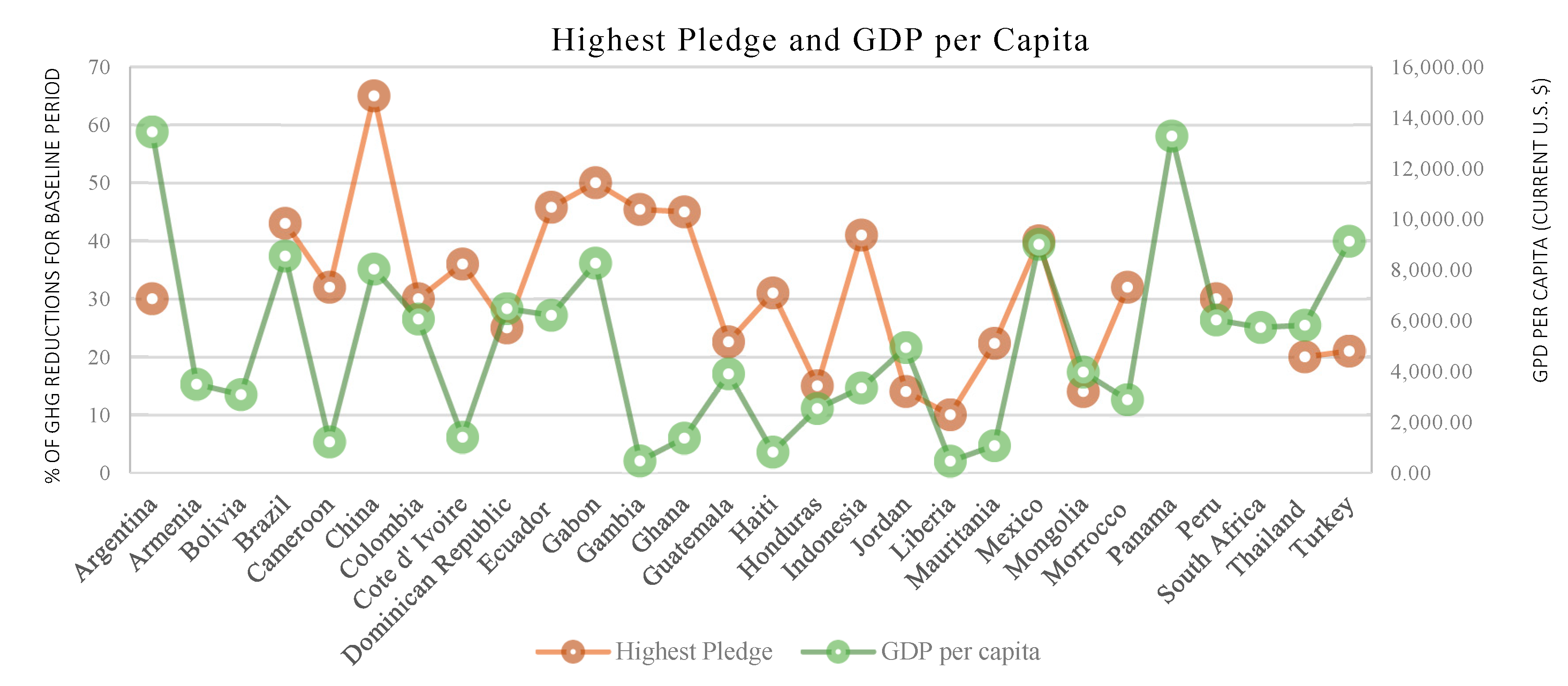 Sustainability 11 05228 g004
