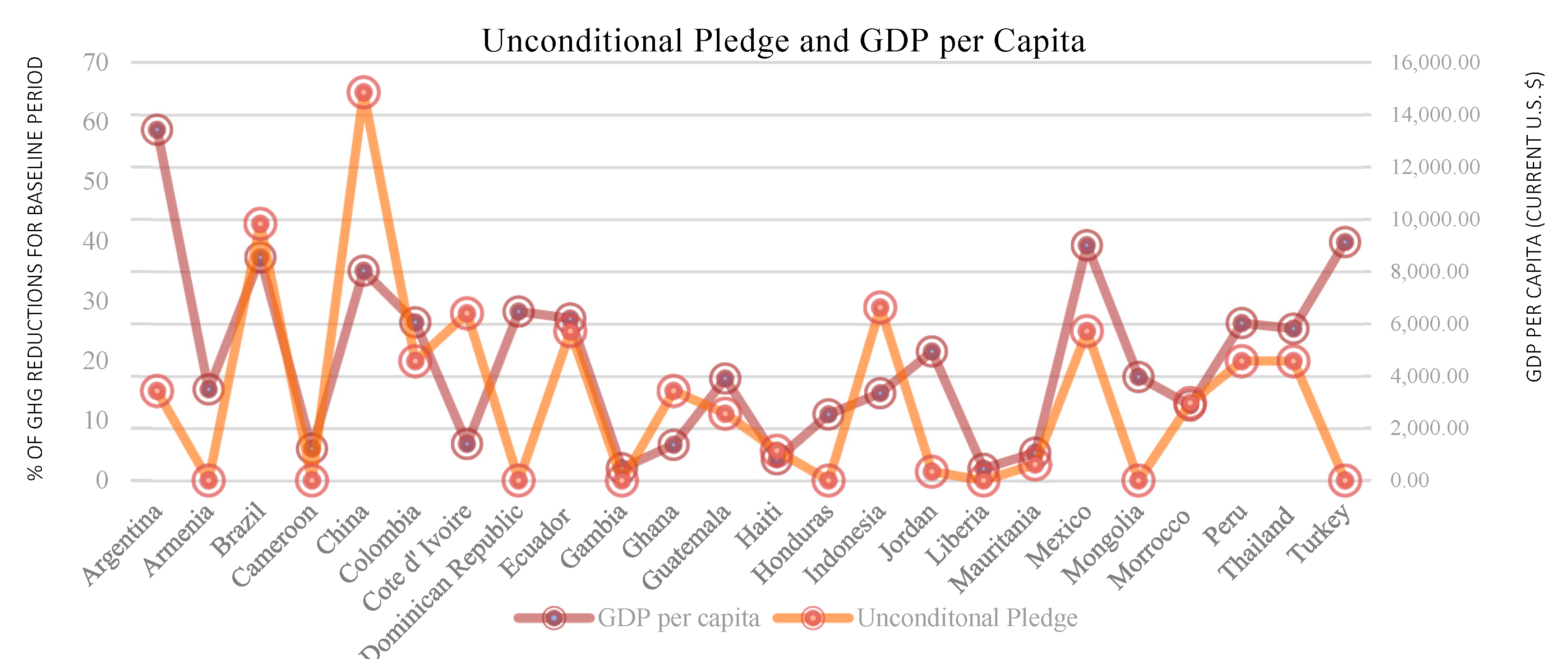 Sustainability 11 05228 g005