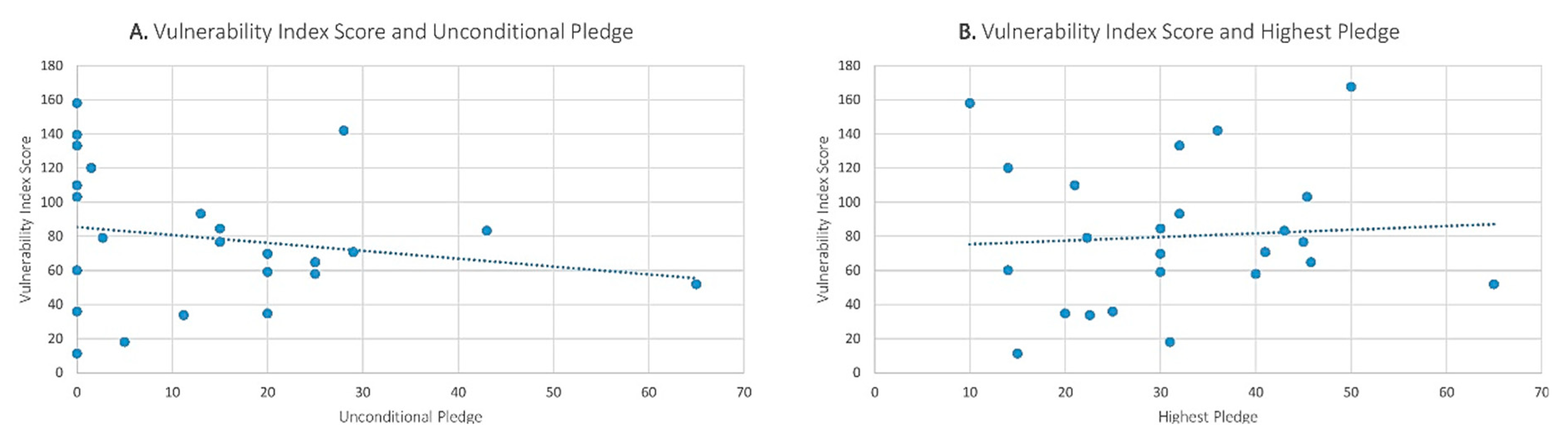Sustainability 11 05228 g006