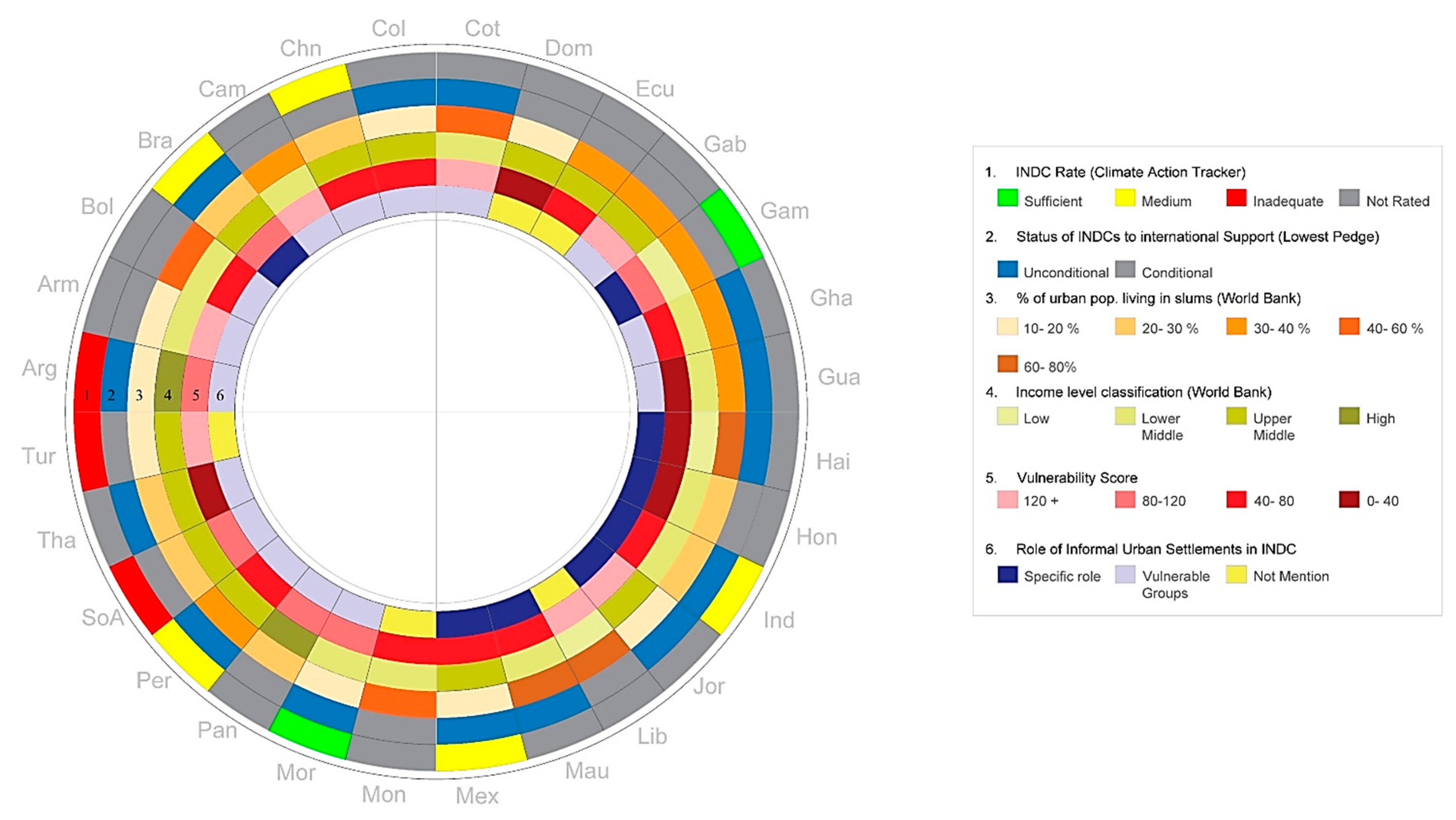 Sustainability 11 05228 g009