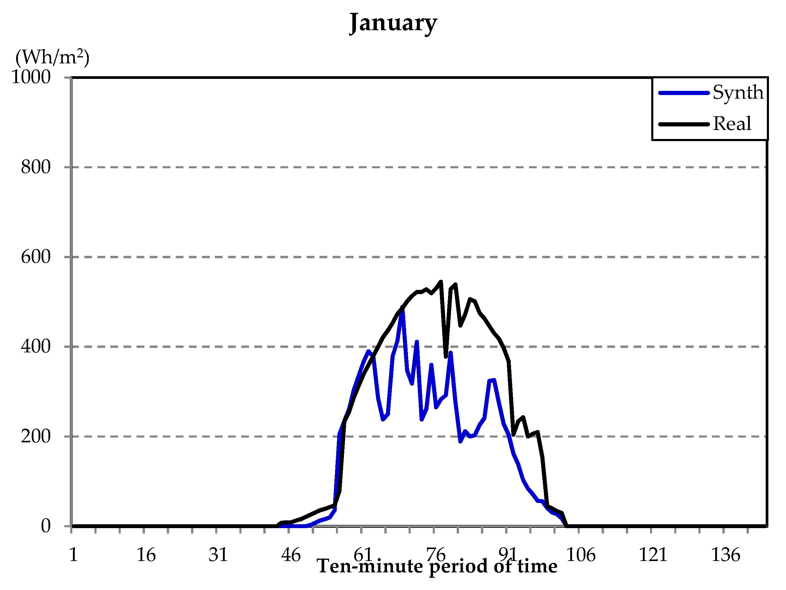 Sustainability 11 05233 g002 Sustainability 11 05233 g002