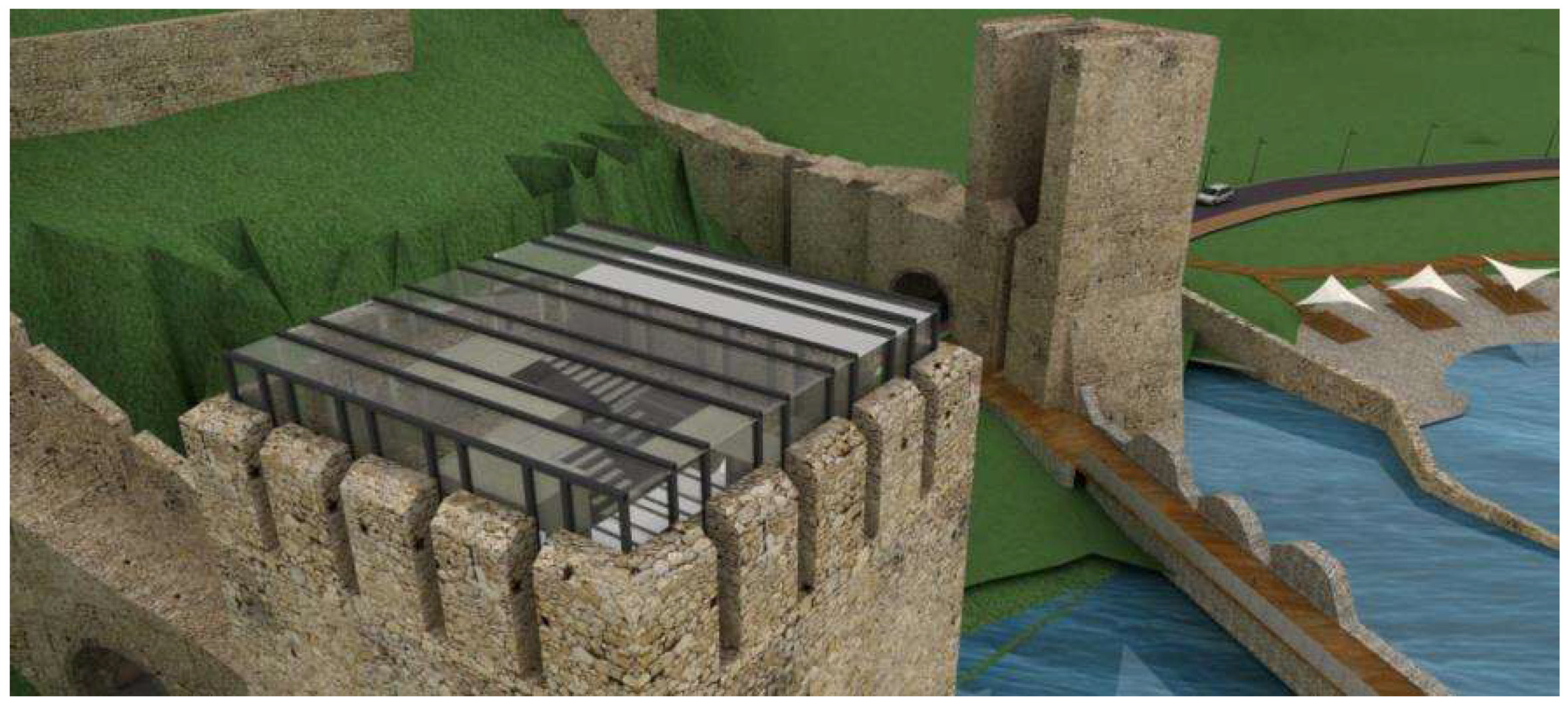 Sustainability 11 05234 g004