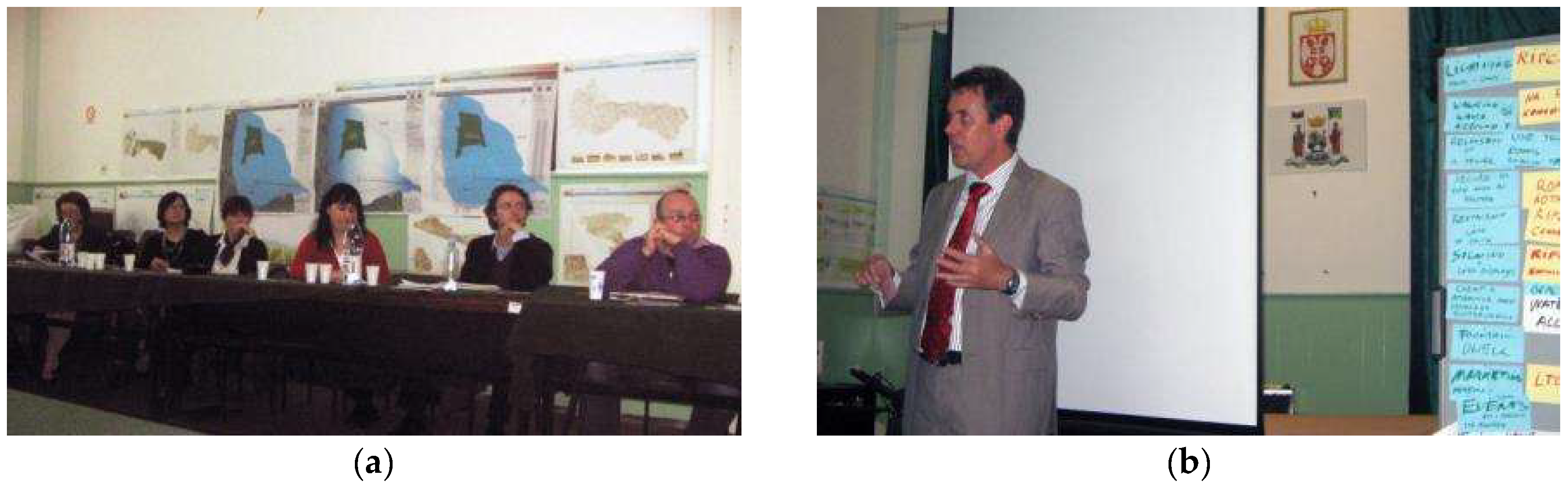 Sustainability 11 05234 g006