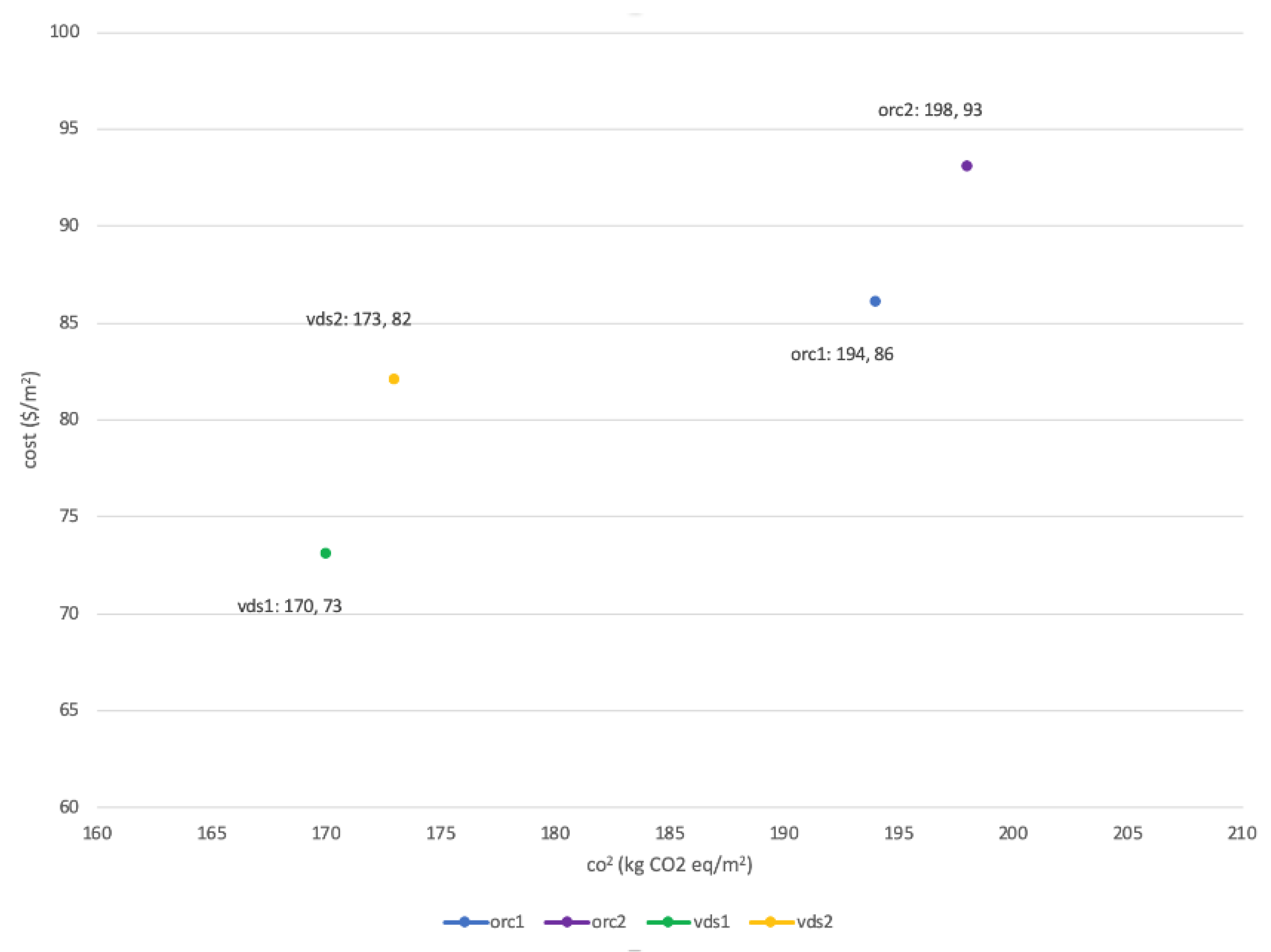 Sustainability 11 05238 g005