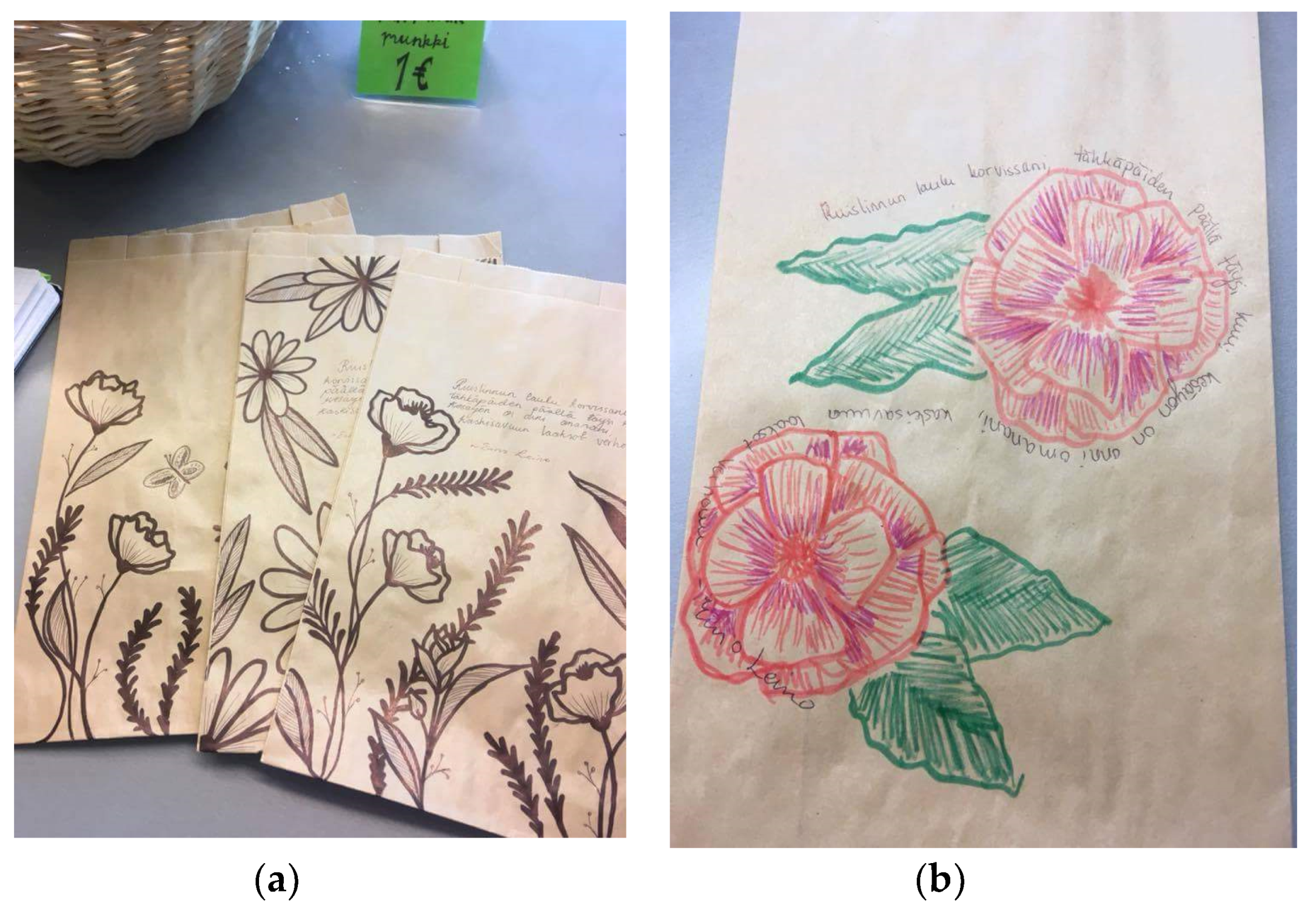 Sustainability 11 05247 g004