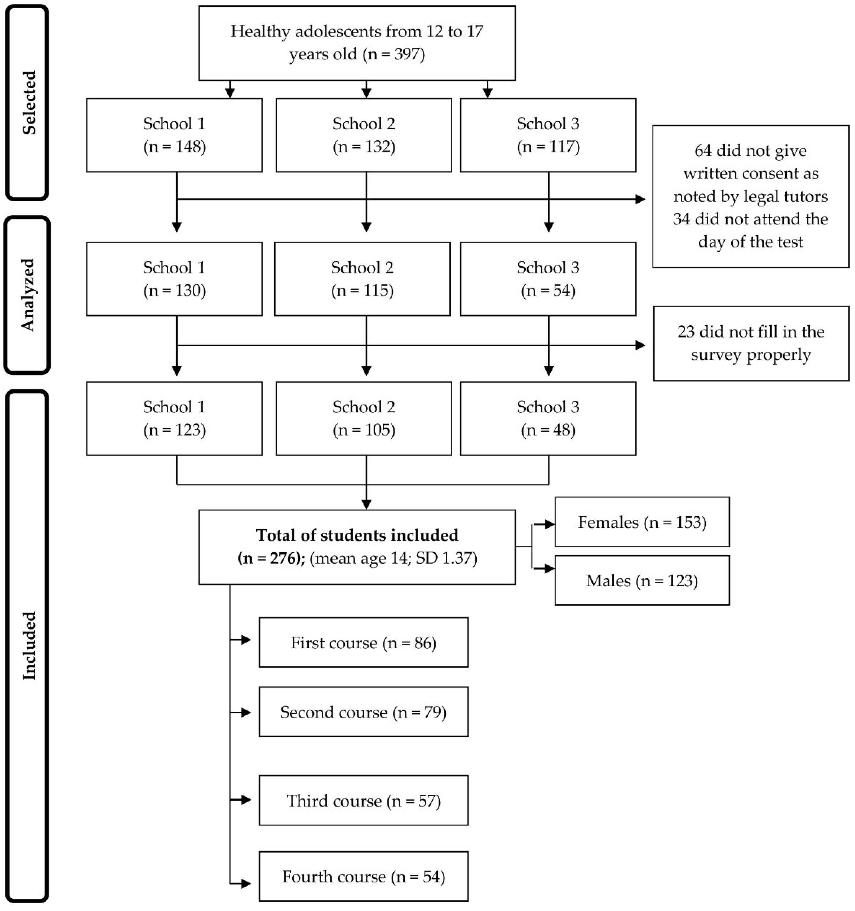 Sustainability 11 05249 g001 Sustainability 11 05249 g001