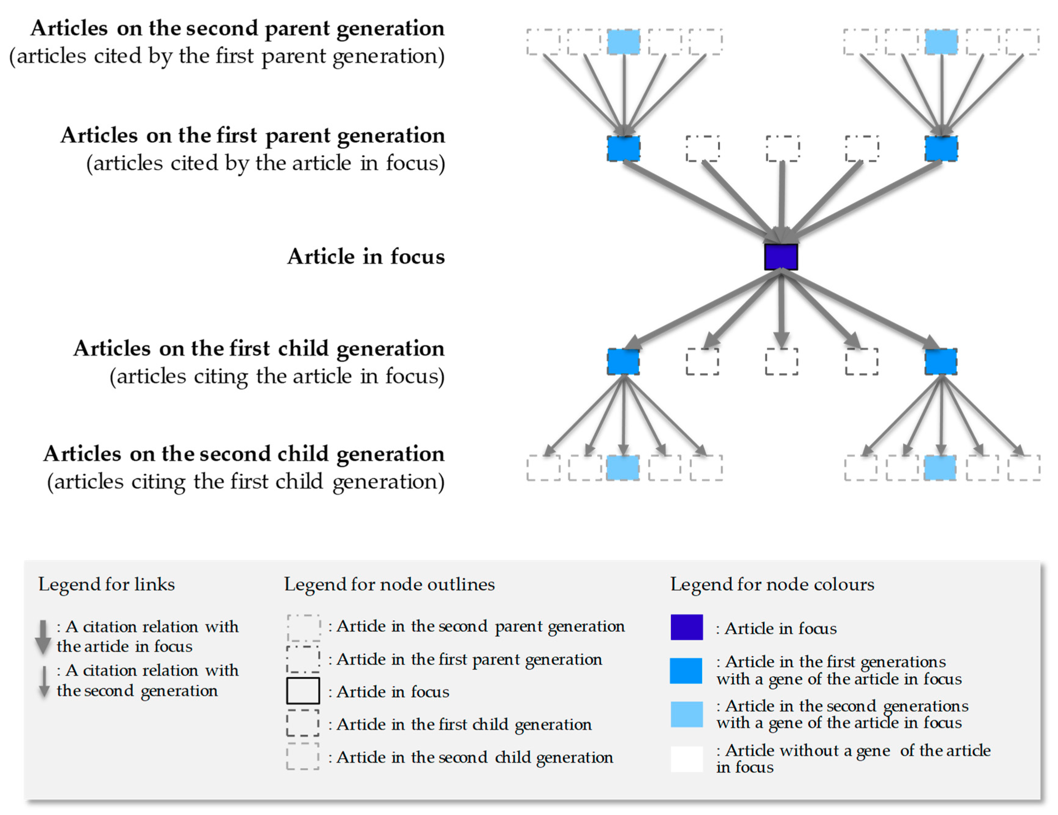Sustainability 11 05250 g001 Sustainability 11 05250 g001