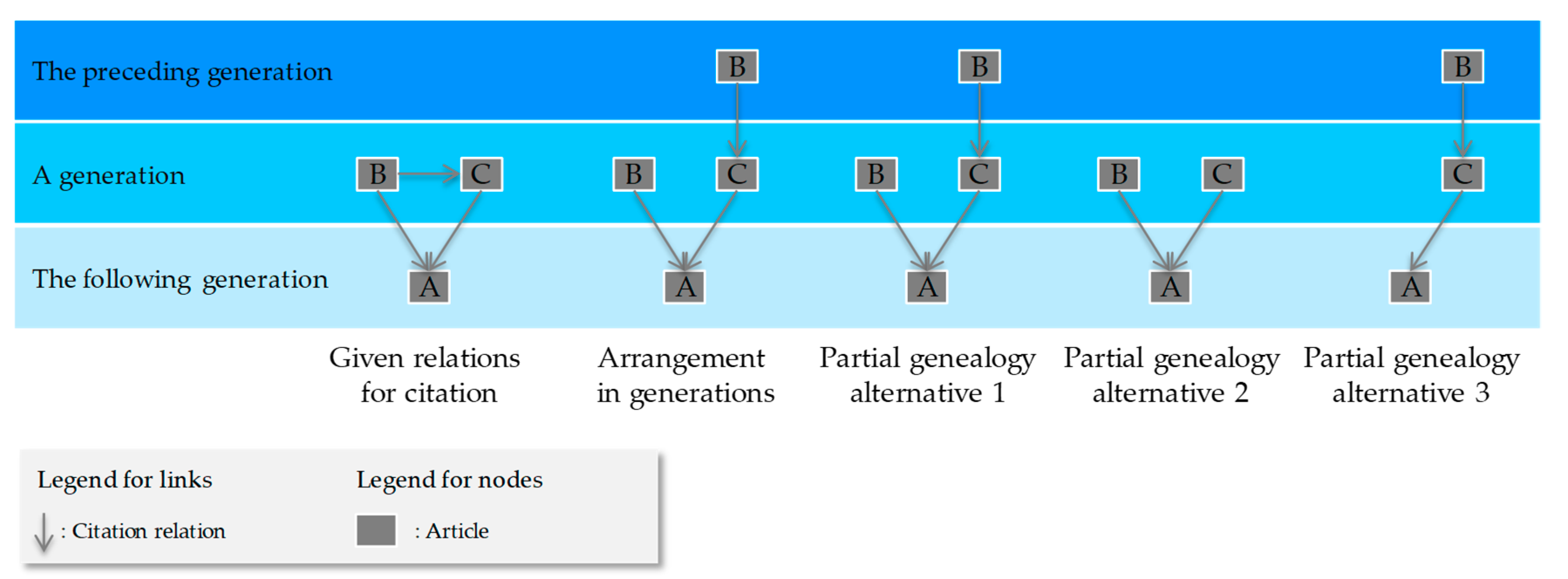 Sustainability 11 05250 g002 Sustainability 11 05250 g002
