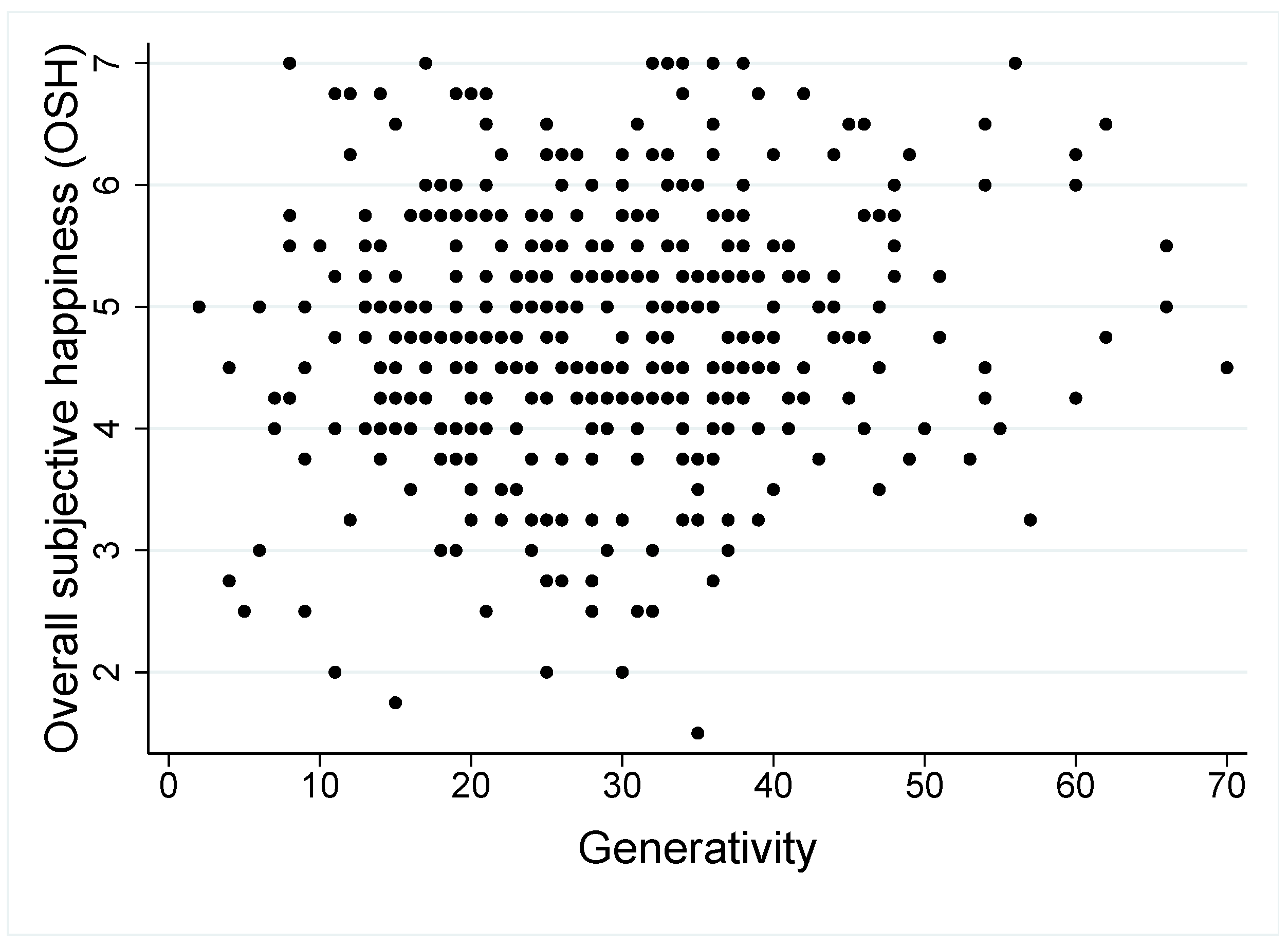 Sustainability 11 05256 g004 Sustainability 11 05256 g004