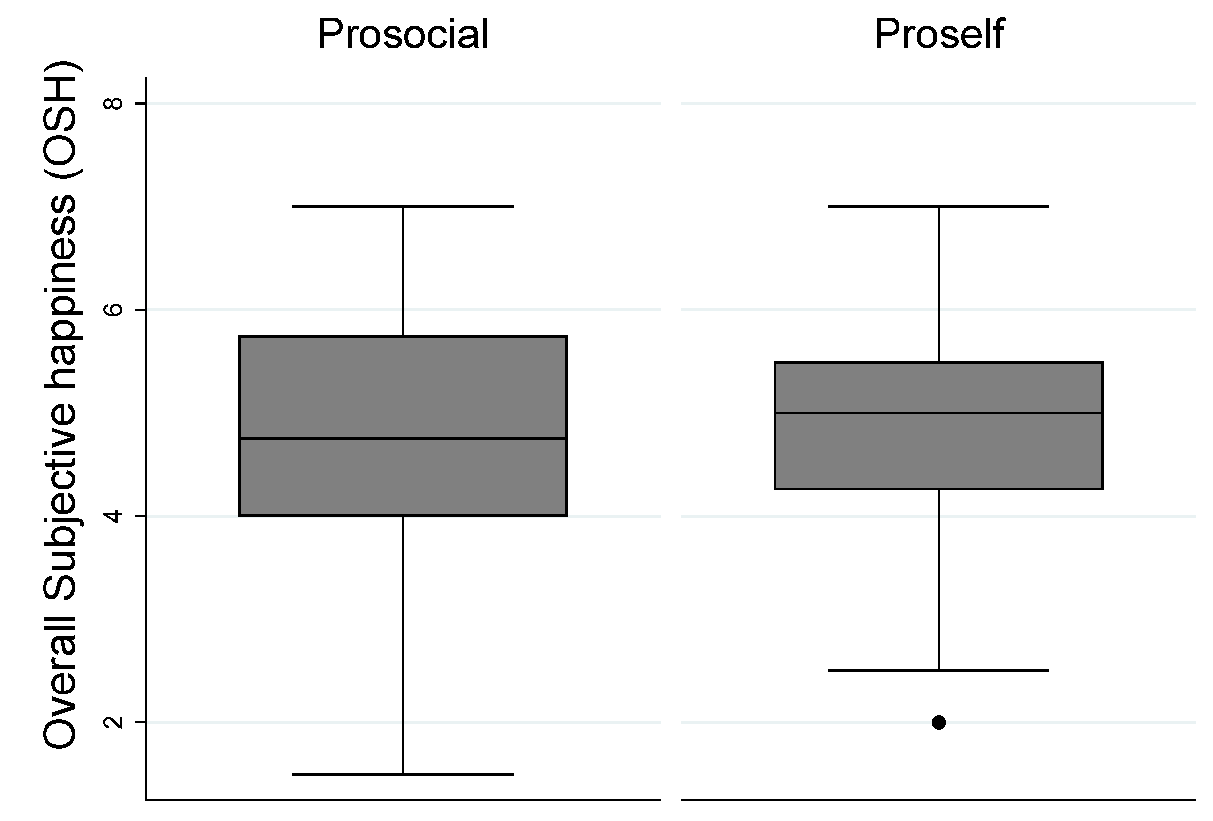 Sustainability 11 05256 g005 Sustainability 11 05256 g005