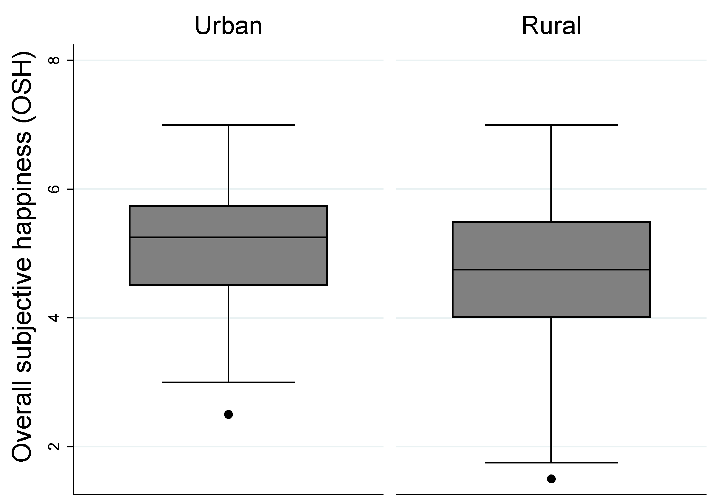 Sustainability 11 05256 g006 Sustainability 11 05256 g006