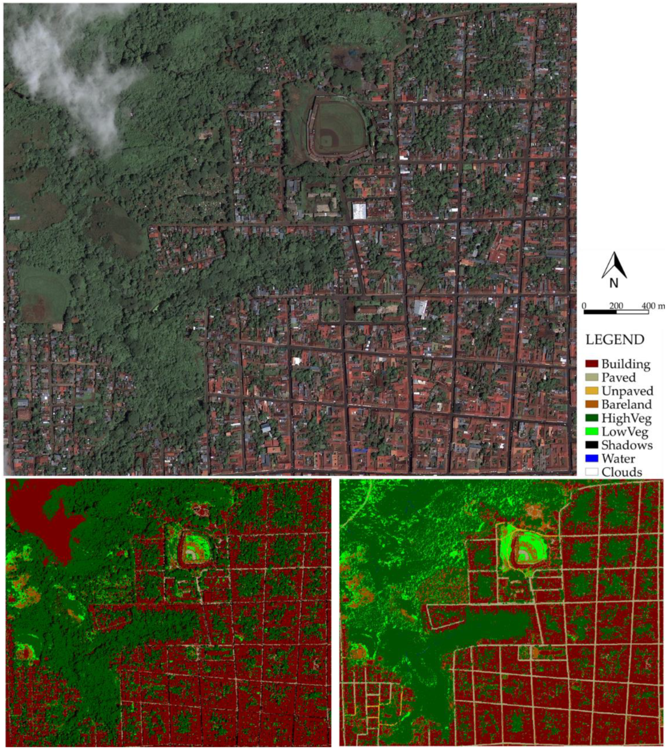 Sustainability 11 05266 g003
