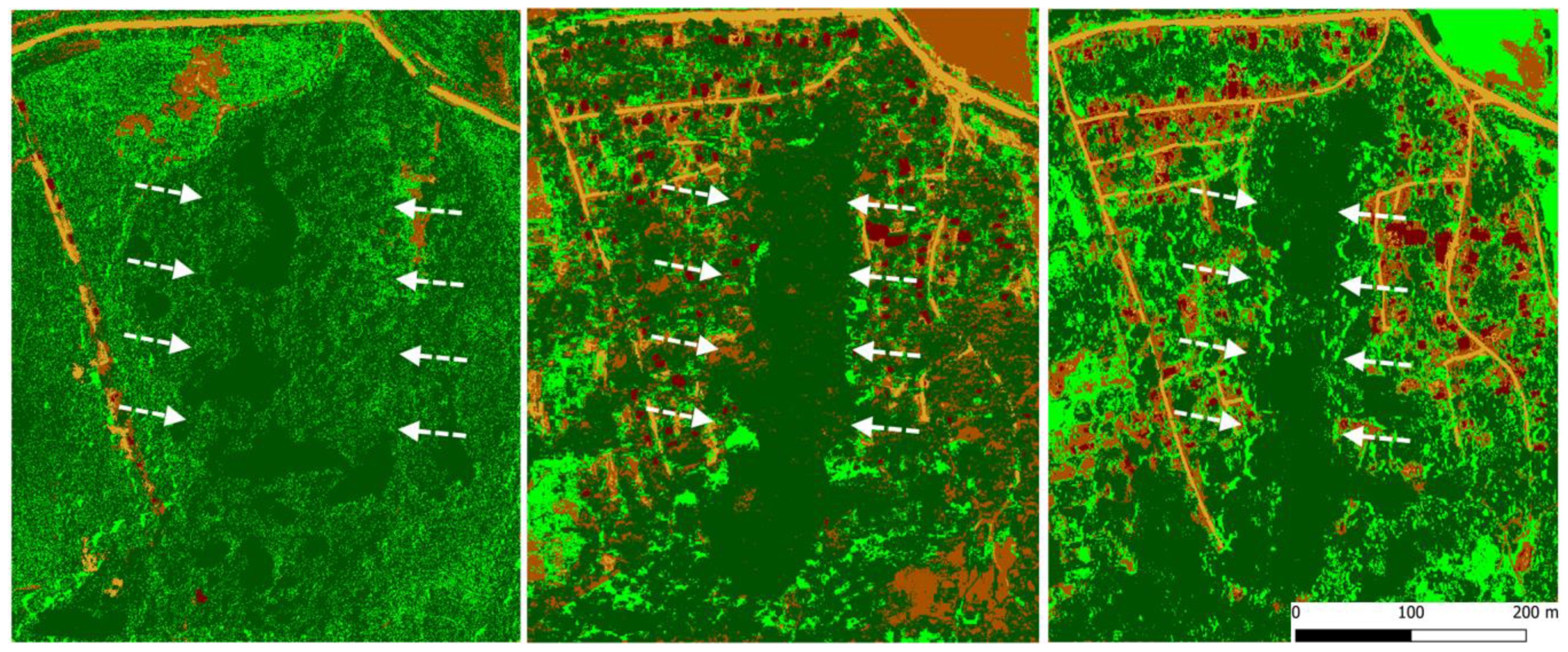 Sustainability 11 05266 g008