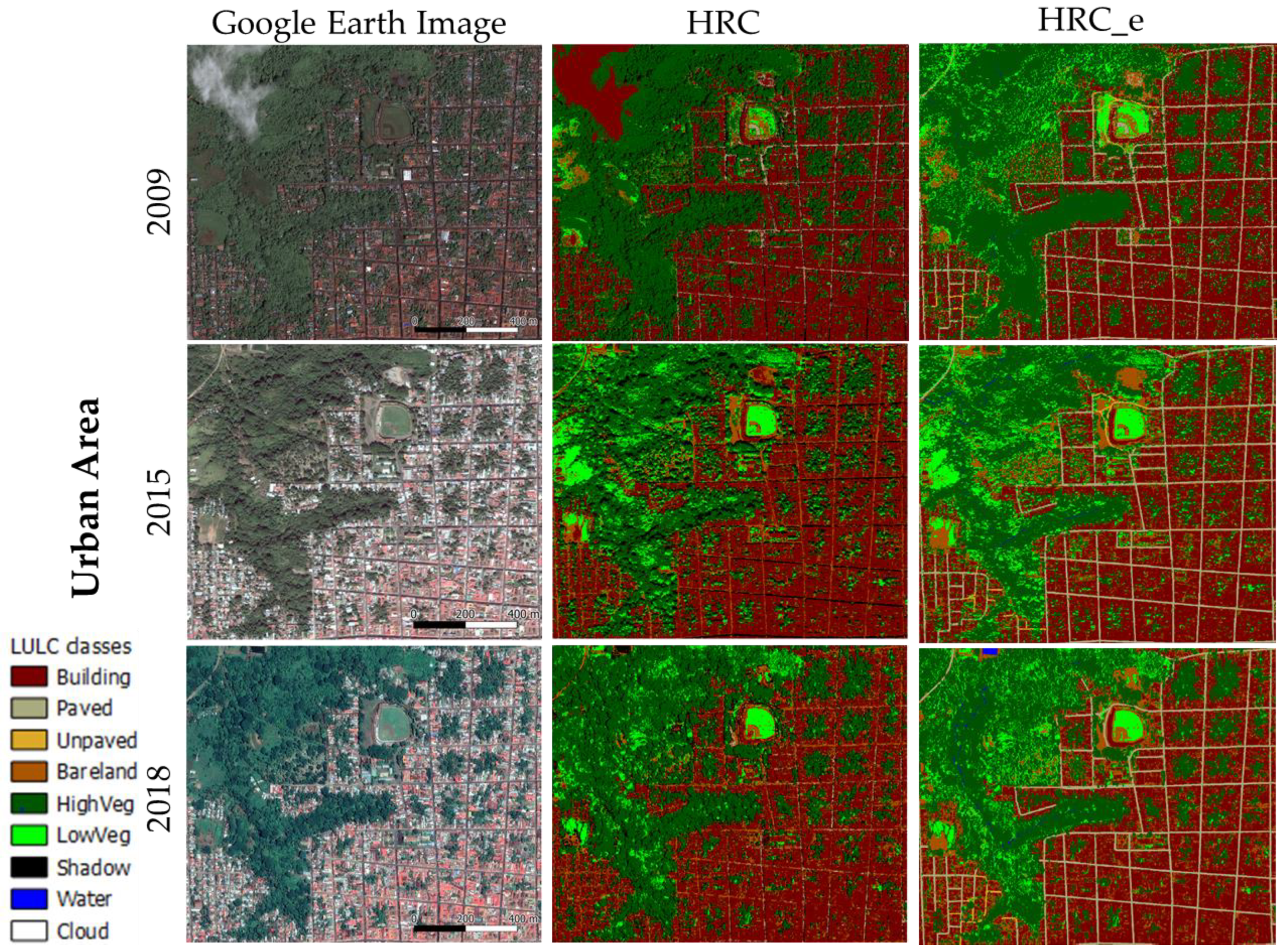 Sustainability 11 05266 g0a1