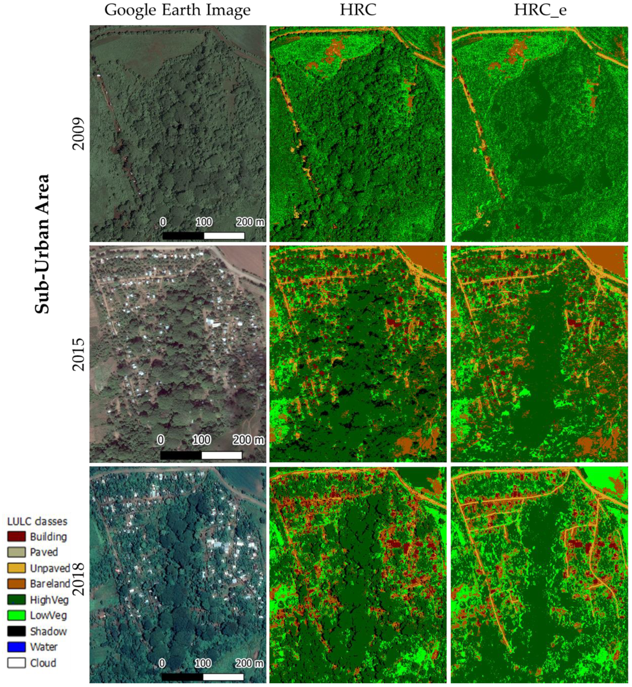 Sustainability 11 05266 g0a3