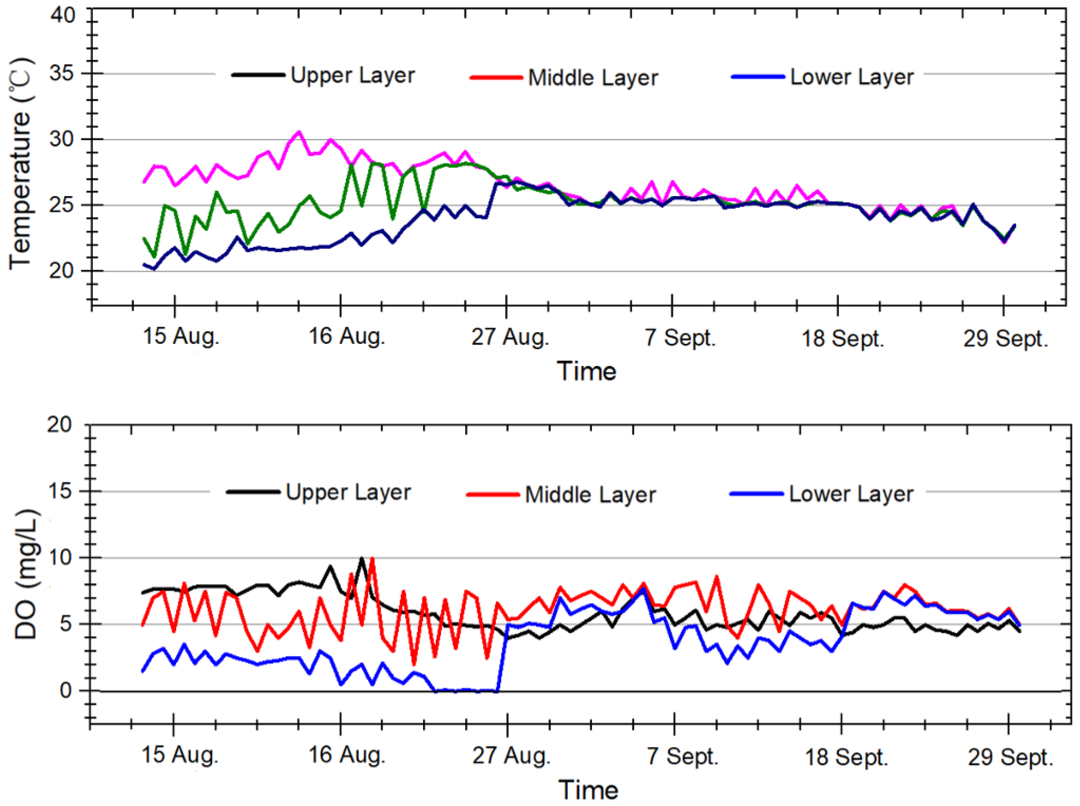 Sustainability 11 05268 g004 Sustainability 11 05268 g004