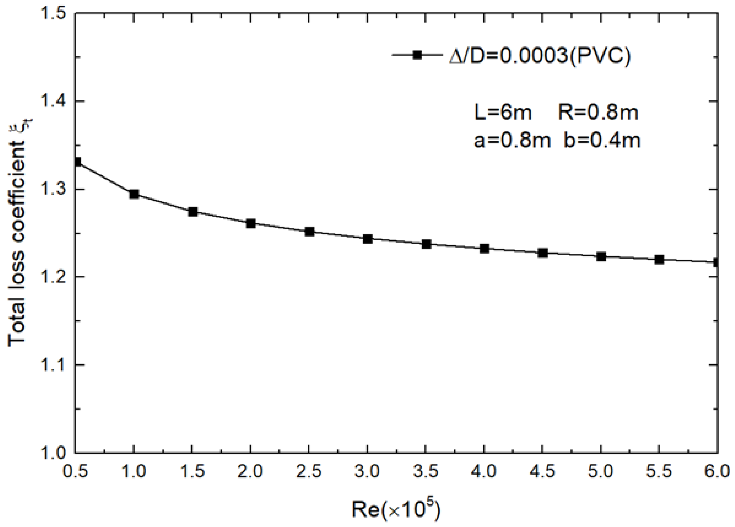 Sustainability 11 05268 g005 Sustainability 11 05268 g005