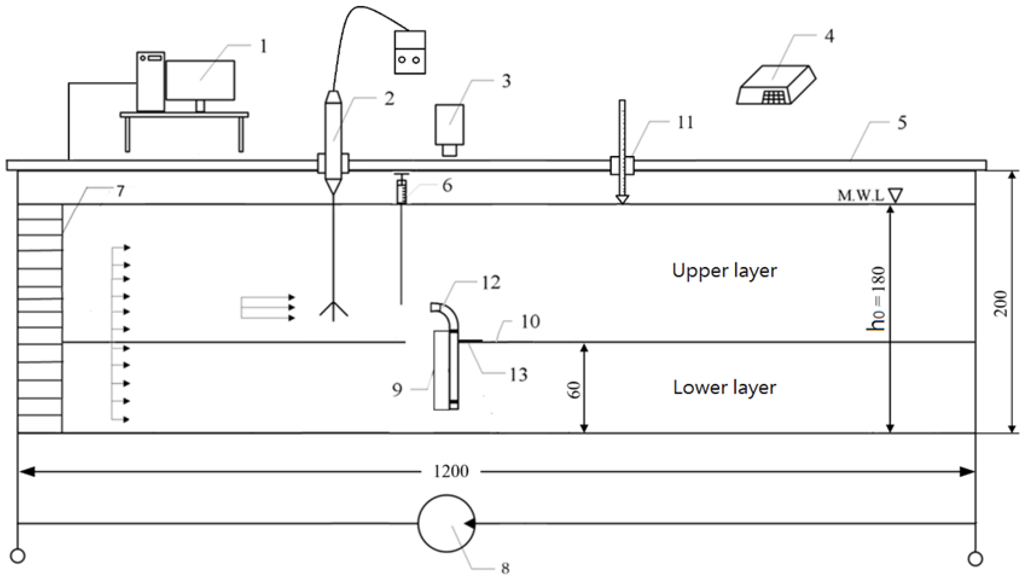 Sustainability 11 05268 g006 Sustainability 11 05268 g006