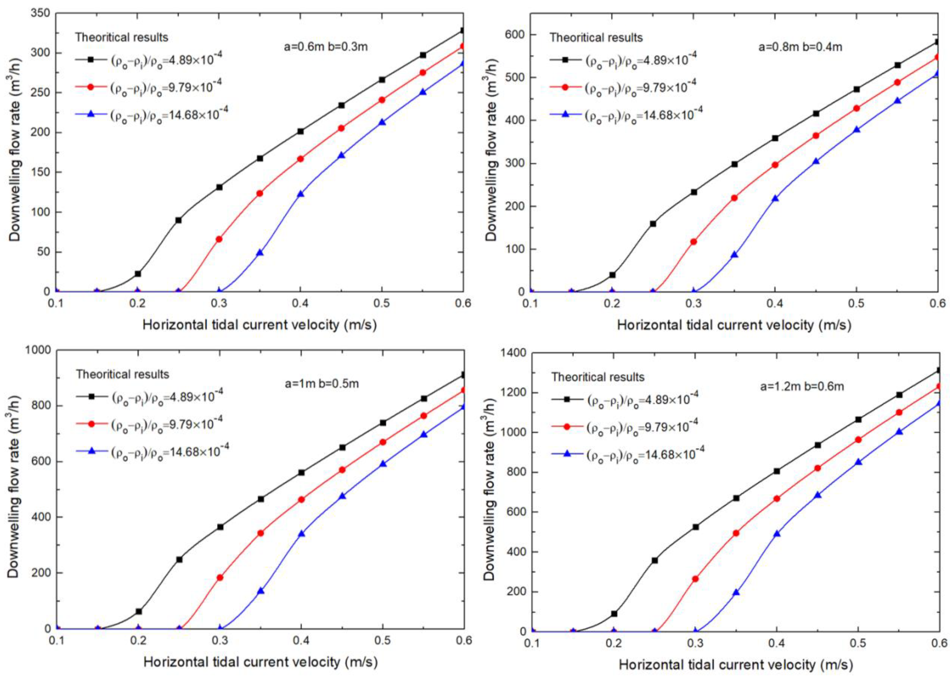 Sustainability 11 05268 g012 Sustainability 11 05268 g012